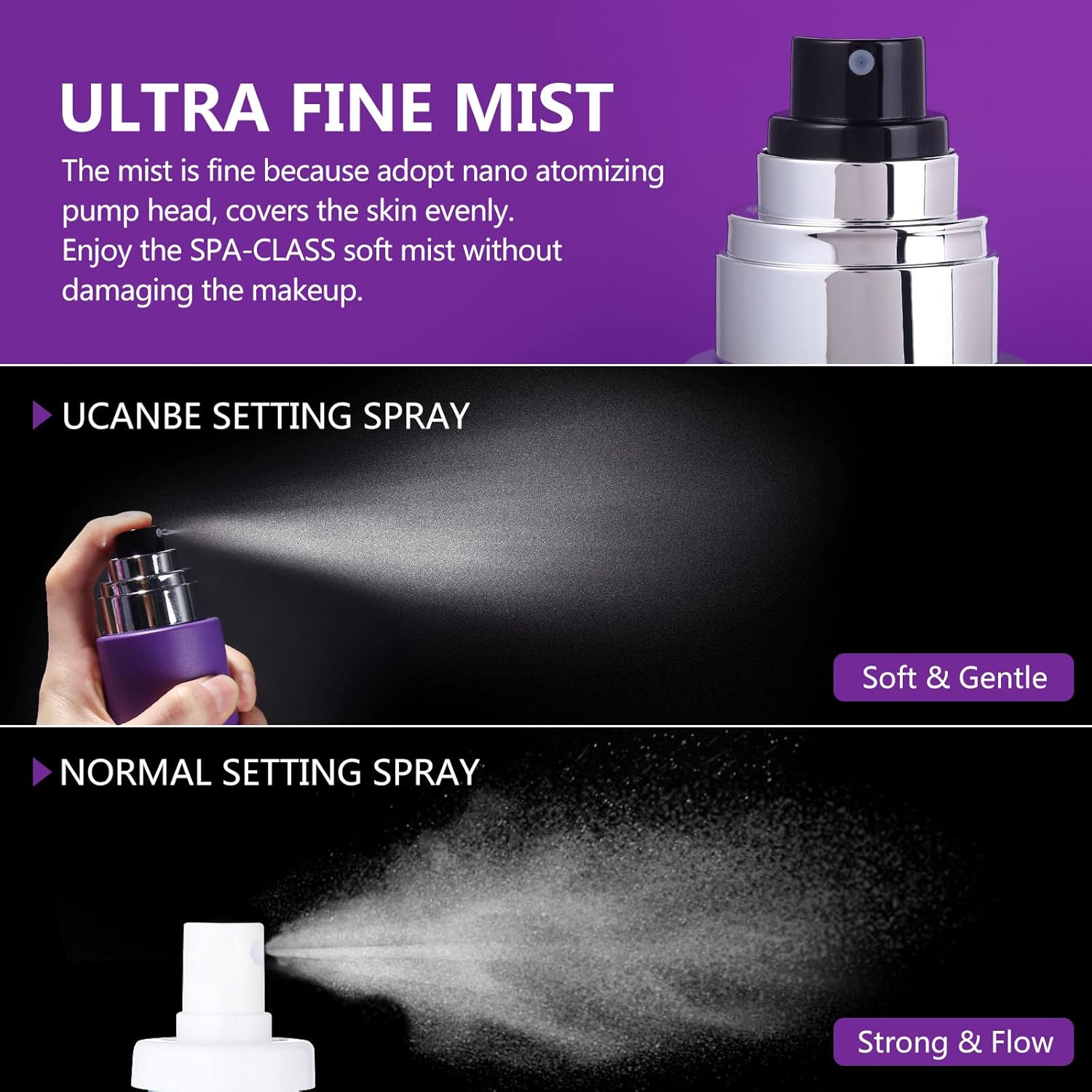 Long Lasting Makeup Setting Spray Kit- 6.76 Fl oz Hydrating Matte Finish Mist Lightweight Face Make up Fixer +Travel Size Spray Bottle+Sponge Puff Makeup Set - Image 6