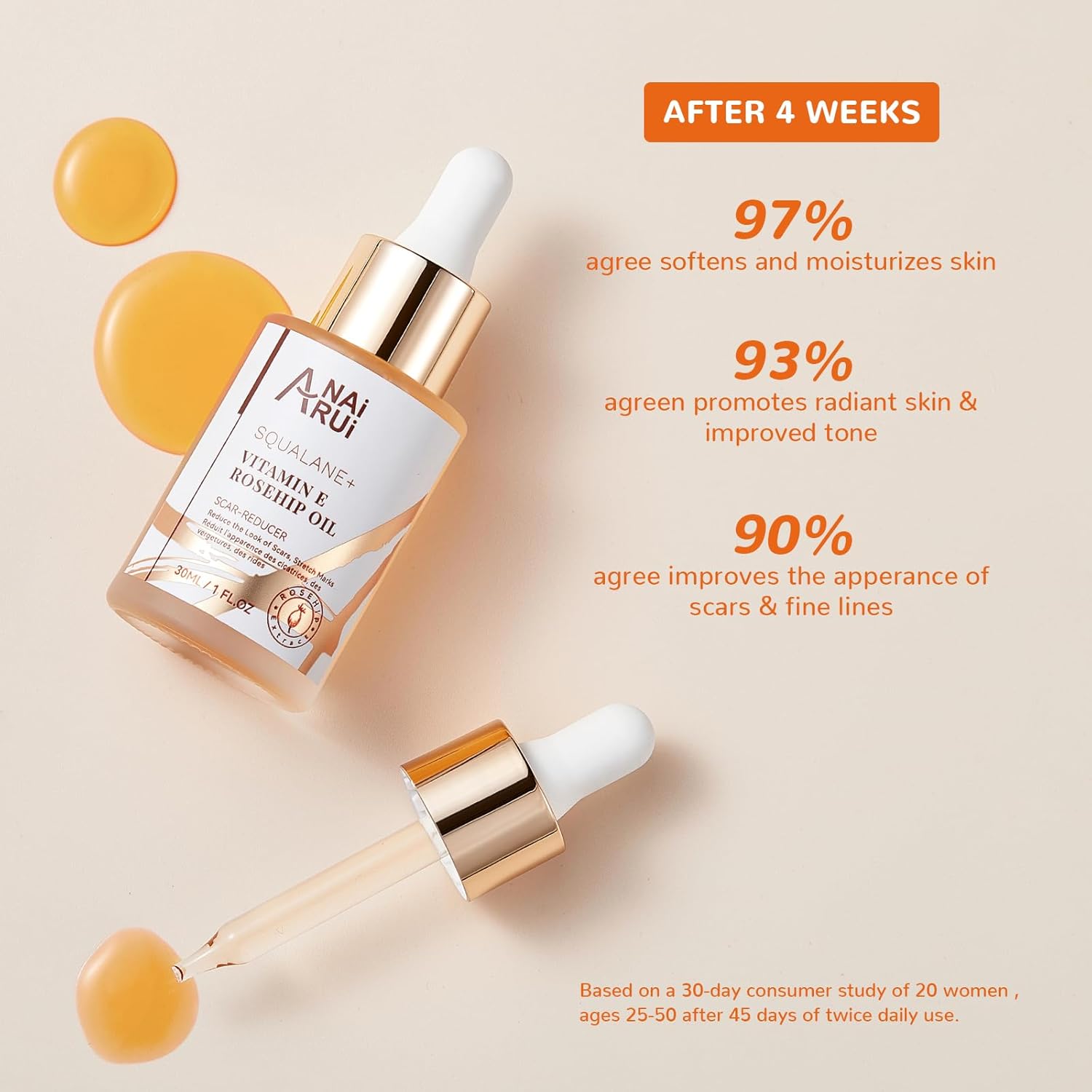 ANAI RUI Squalane + Vitamin E Rosehip Oil Moisturizer for Face Hydrate, Reduce Scars and Stretch Marks, Wrinkles for Smoother, Softer Skin 1 fl. Oz - Image 4
