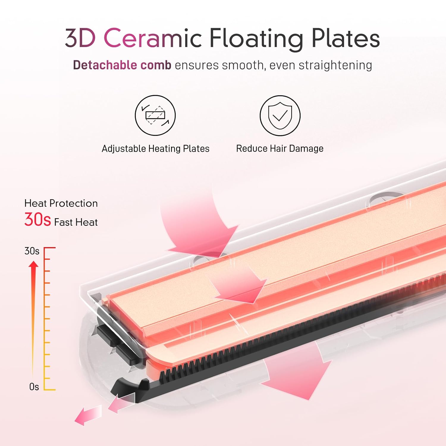 Flat Iron Hair Straightener – 1.75” Ceramic Infrared Ionic Flat Iron with 5s Fast Heat-Up, Anti-Frizz Styling for All Hair Types - Image 3