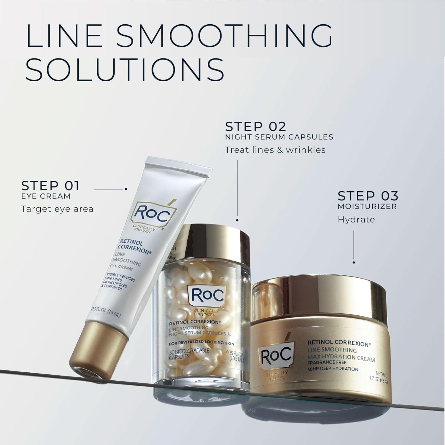 RoC Retinol Correxion Anti-Aging Wrinkle Night Serum, Daily Line Smoothing Skin Care Treatment for Fine Lines, Post-Acne Scars, 30 Individual Capsules, Unscented, 0.35 Fl Oz - Image 8