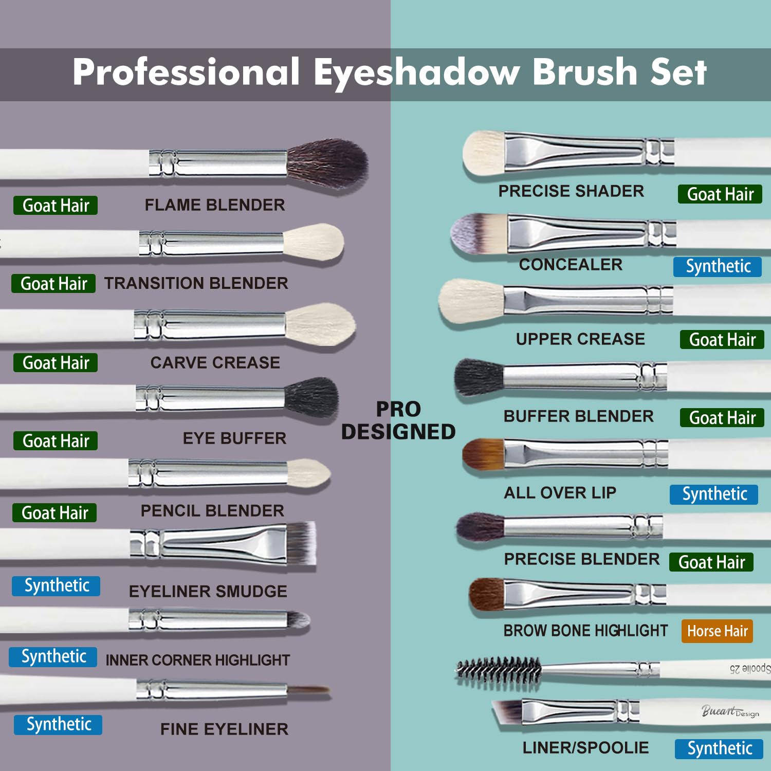 Bueart Design 16Pcs Essentials Pro Grade Makeup Brush Set For Eye Eyeshadow Blending,Brows,Liner, With Natural Hair, Premium Goat and Pony Hair - Image 2