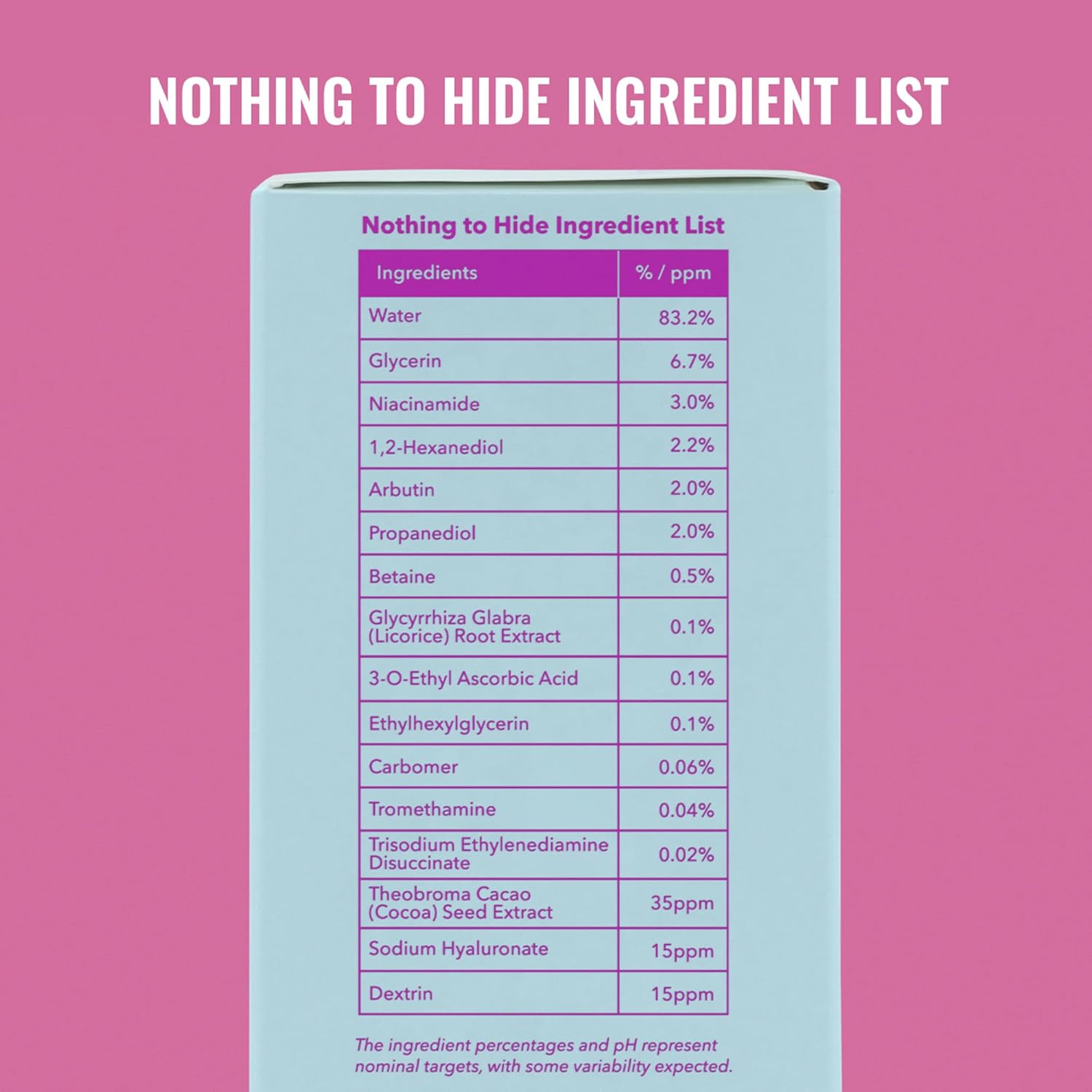 Good Molecules Niacinamide Brightening Toner - Toner for Face with Niacinamide and Arbutin for Skin Tone Balancing- Pore Minimizer, Facial Skin Care - Image 7