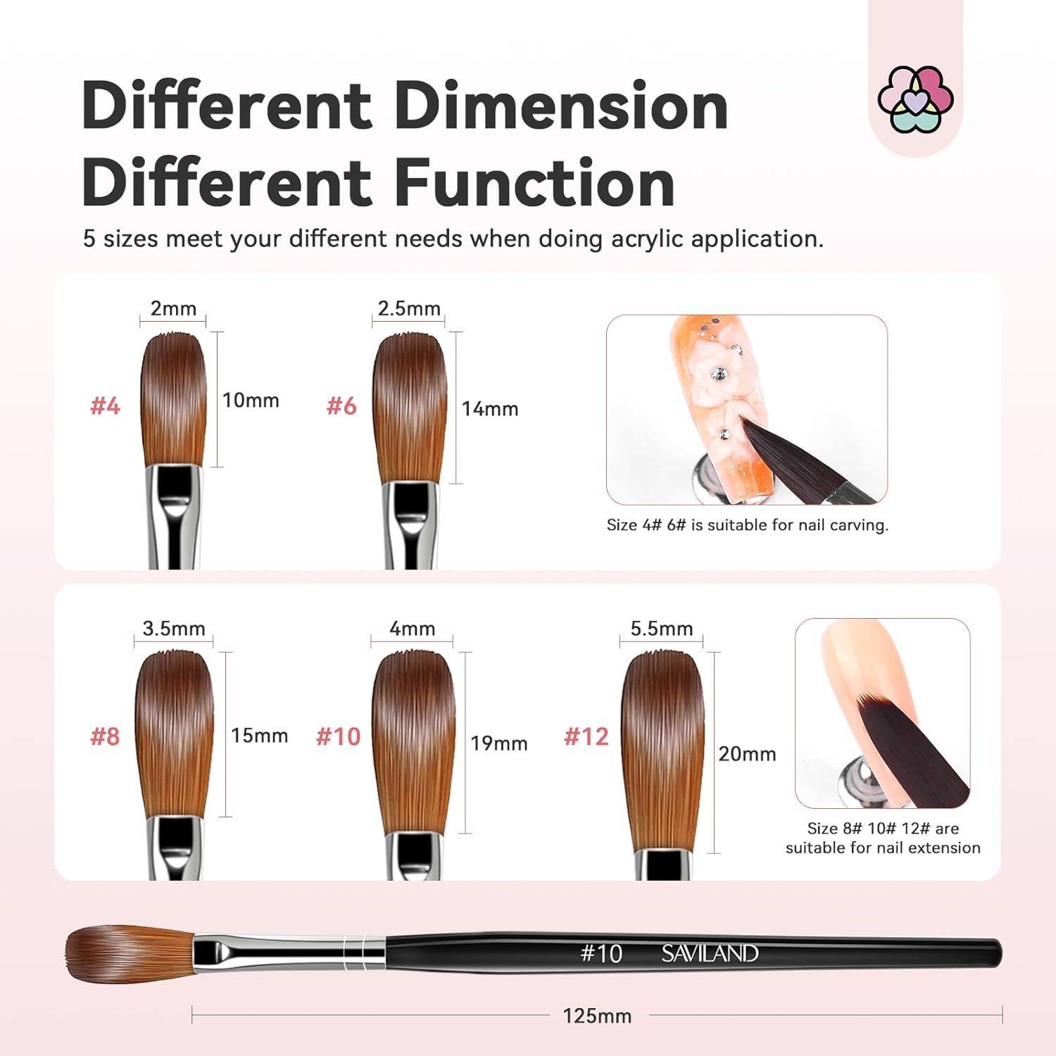 Saviland Kolinsky Acrylic Nail Brush Set: Size 4/6/8/10/12 Acrylic Nail Brushes for Acrylic Powder Application, Round Shaped Nail Brushes for Nail Art Extension 3D Nail Carving Manicure Tools Home DIY - Image 5