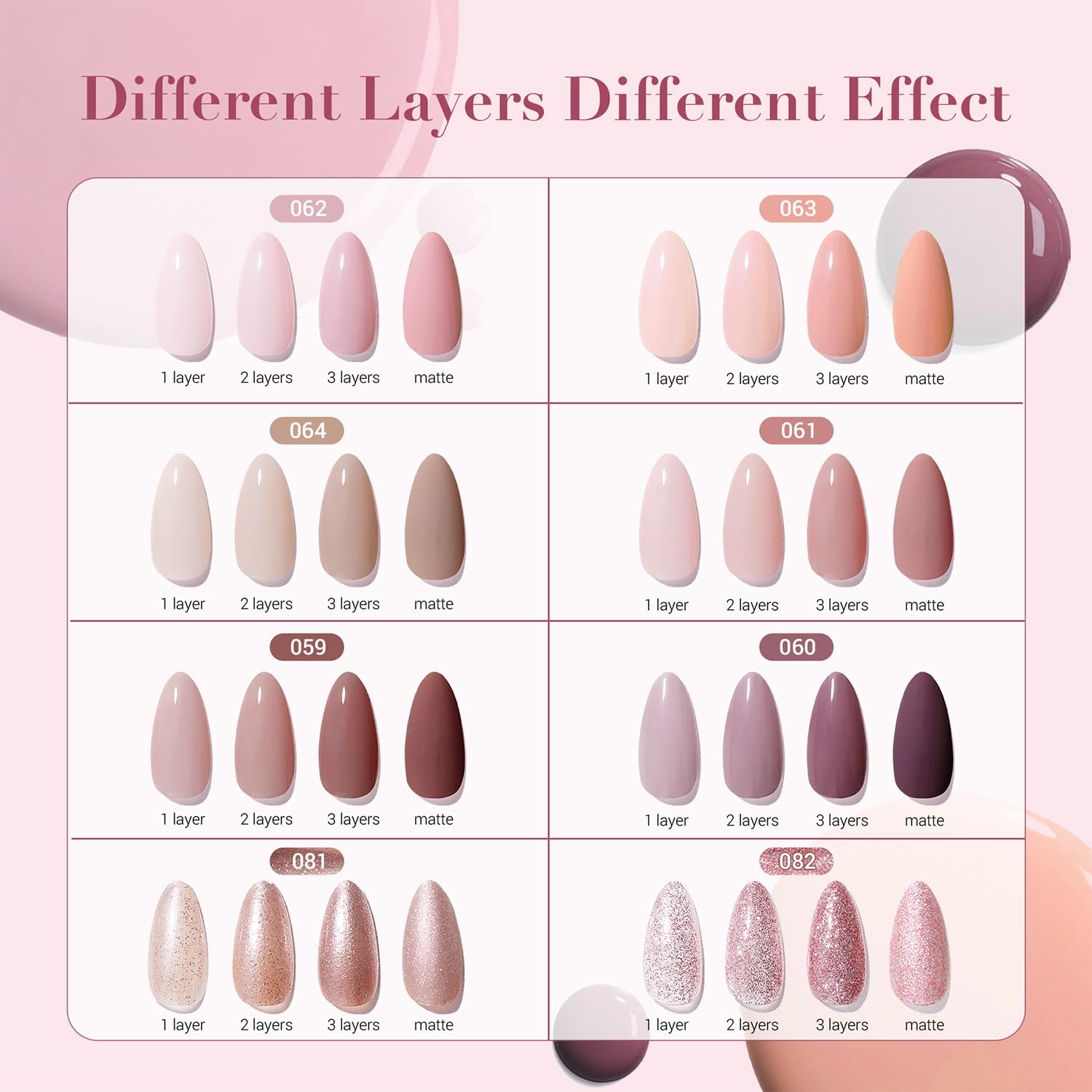 AZUREBEAUTY Light Dark Pink Nude Orange Champagne Glitter Quick Dry Nail Polish Set 8 Colors, Natural Nail Lacquer Strengthening Treatment Kit DIY Salon - Image 3