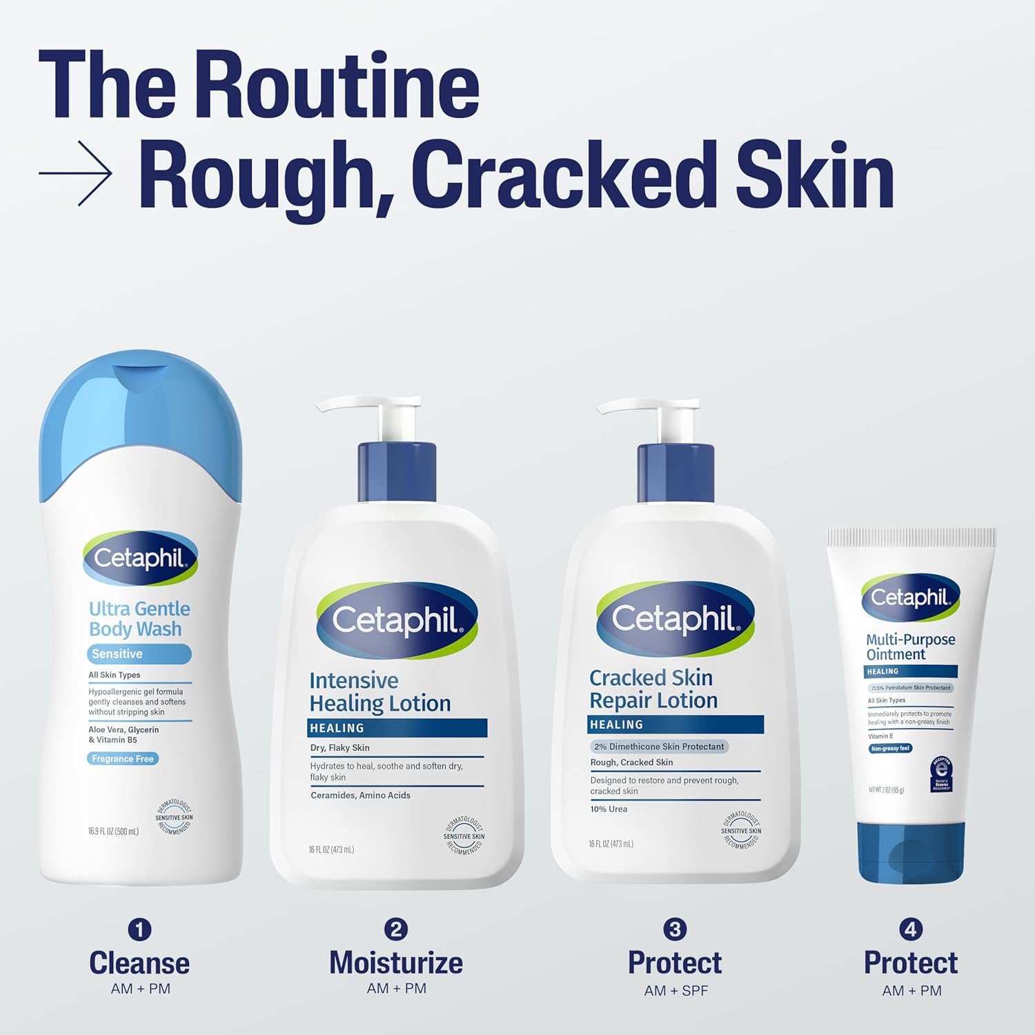 Cetaphil Cracked Skin Repair Lotion, 16 oz, For Very Rough & Cracked, Sensitive Skin, 24 Hour Hydration, Protects & Hydrates Cracked Skin, Hypoallergenic, Fragrance Free - Image 6