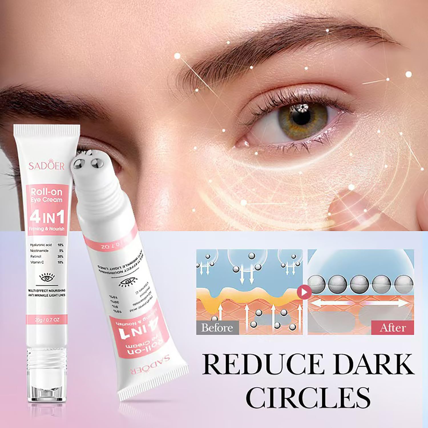 Eye Cream with 10% Hyaluronic Acid, 5% Nicotinamide, 30% Retinol, 10% Vitamin C for Puffy Eye Bags Fine Lines Dark Circles Wrinkles, Under Eye Cream with 360° Eye Roller Massage Ball, 0.7 fl. oz - Image 3