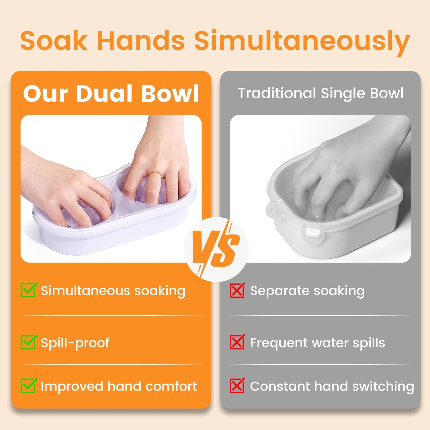 Dual Nail Soaking Bowl, Soak Off Gel Polish Remover Bowl for Home Users, Time Saver Manicure Bowl for Dip Powder/Gel/Acrylic Removal at Home & Salon, White - Image 2