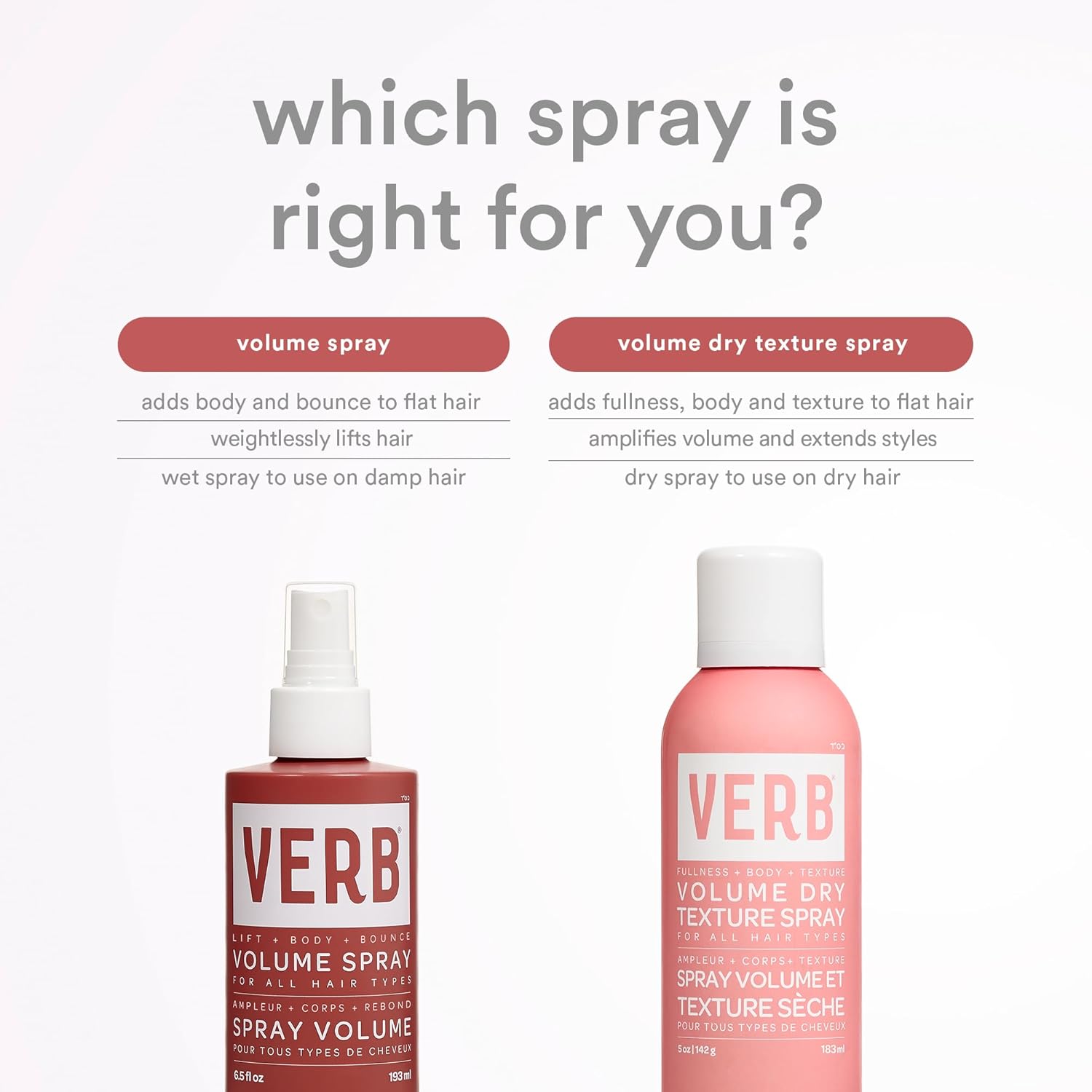VERB Volume Dry Texture Spray- Boosts Volume, Adds Fullness & Weightless Grit - Sulfate, Paraben and Gluten Free - Image 6