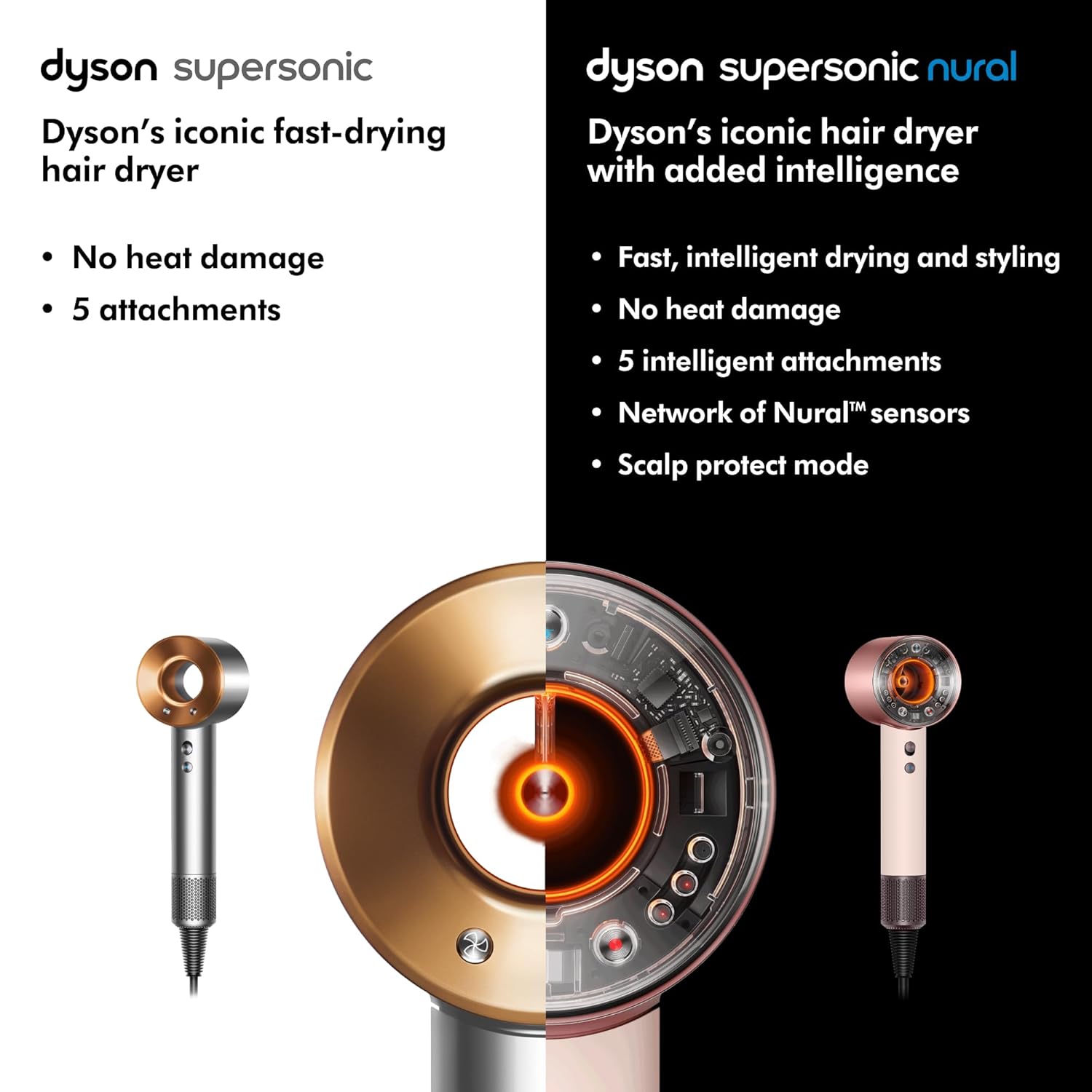 Dyson Supersonic Nural™ Hair Dryer - Image 8