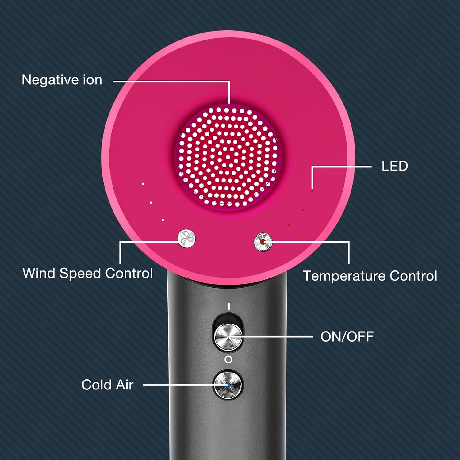 Gray 110,000 RPM Brushless Motor High-Speed Hair Dryer with Diffuser and Magnetic Nozzles - Image 4