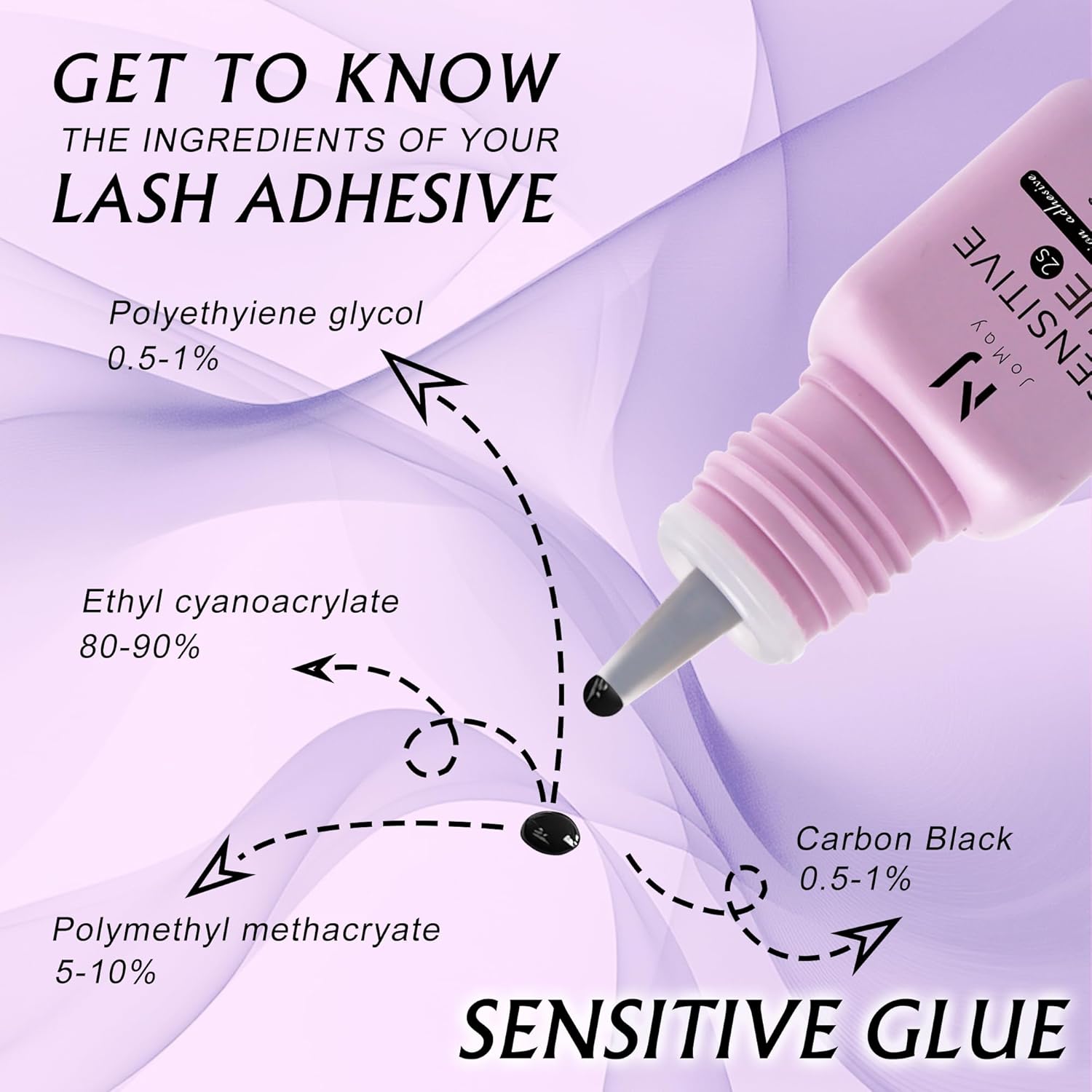 Sensitive Adhesive Eyelash Extension Glue 0.17fl.oz/5ml/2 Sec Drying Time/4-5 Weeks Retention/Hypoallergenic Black Individual Lash Adhesive/Professional Waterproof Lash Glue for Sensitive Eyes - Image 2