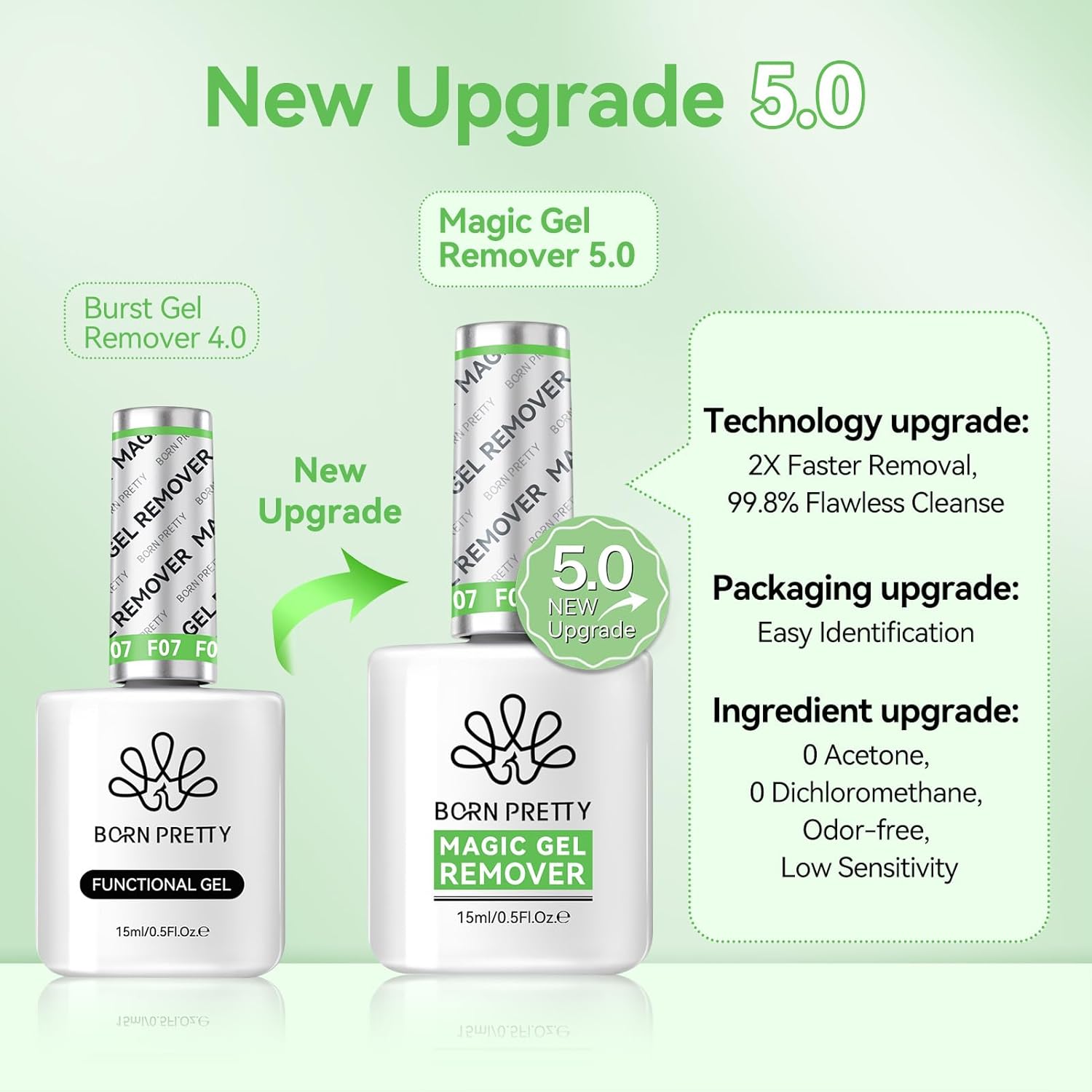 BORN PRETTY Magic Gel Nail Polish Remover with New Upgraded Gentle Formula,Faster & Easier & Cleaner & Safer Professional Nail Polish Remover In 3-5 Minutes,No Need for Foil Soaking Or Wrapping - Image 7