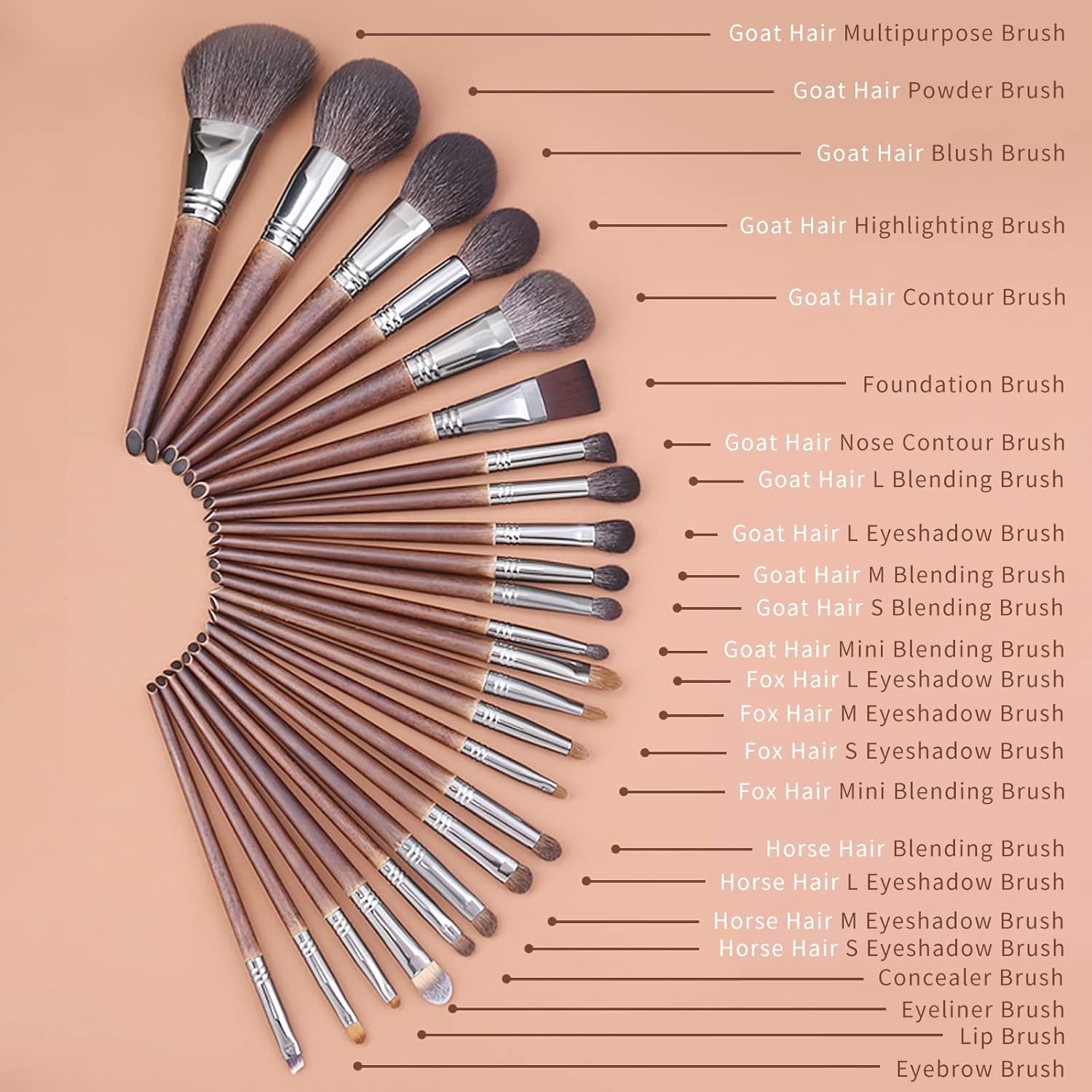 Deluxe Natural Goat Hair Makeup Brush Set with Case, Luxury ENZO KEN Cosmetic Brushes Makeup Set, Natural Makeup Brushes, Natural Bristle Makeup Brushes, Natural Hair Makeup Brushes Set Professional. - Image 3