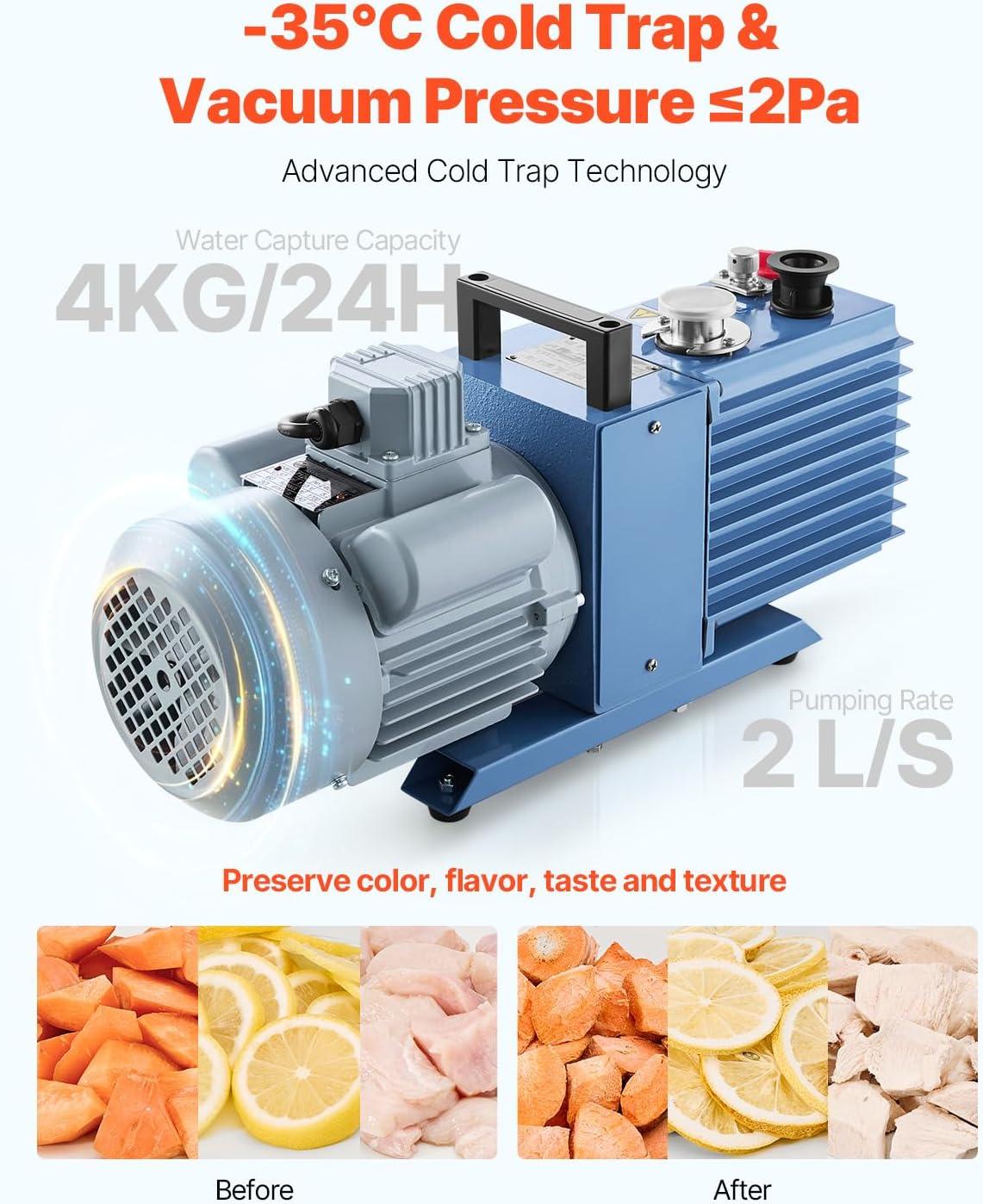 VEVOR Vacuum Freeze Dryer Machine, 8.8-13.2 LBS/Batch Food Freeze Drying Machine with 4-Layer Trays, Vacuum Pump, Adjustable Timer and Temperature Control, for Fruits Vegetables Meat, White - Image 3