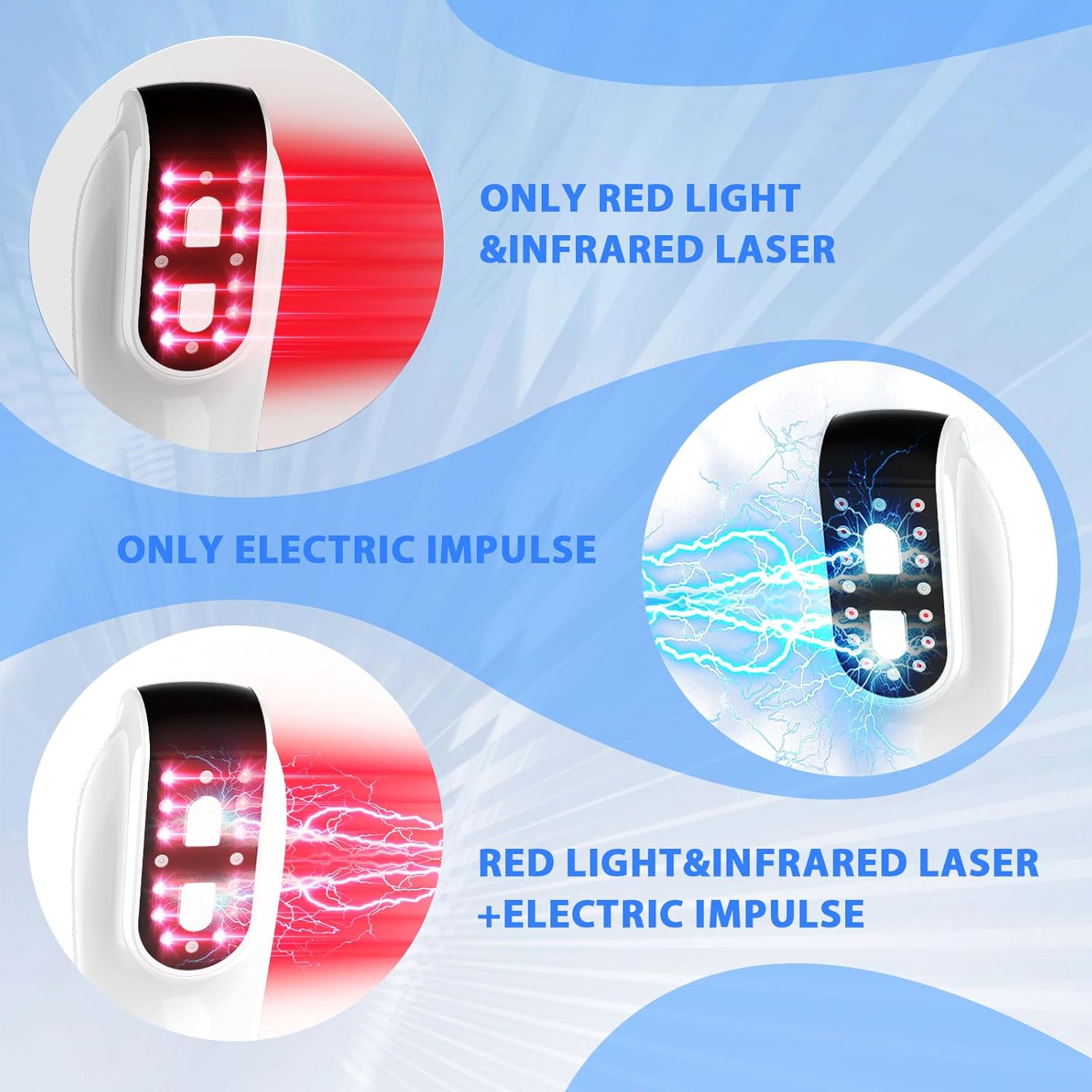 Upgrade Cold Laser Therapy Device, 2-in-1 Laser Therapy Device (4x808nm +12X650nm), Red&Infrared Light Therapy for Deep Tissue, Joint and Muscle Care Fast Recovery-White - Image 3