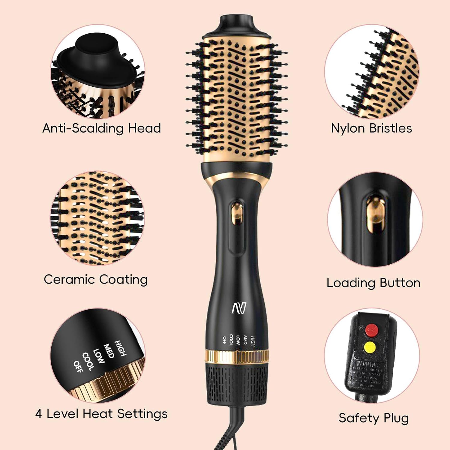 Hair Dryer Brush, Multifunctional Hot Air Brush with Adjustable Heat Settings for Different Hair Types, Negative Ion Technology & Quick Drying - Image 2