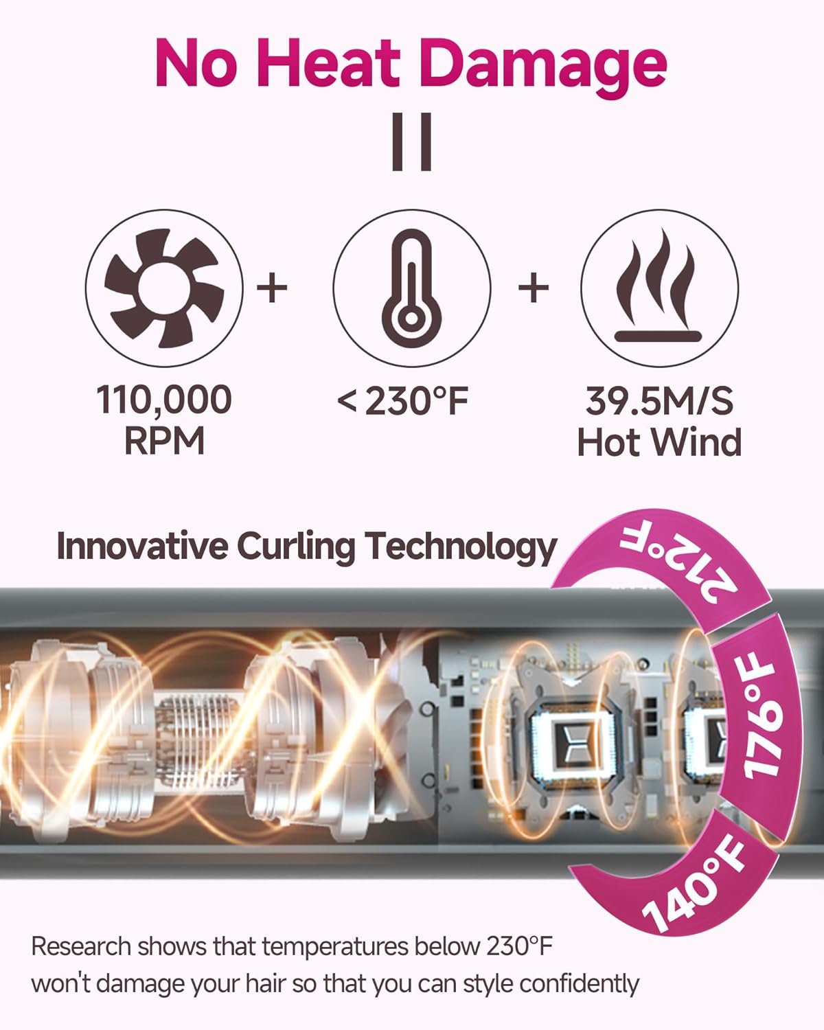 5 in 1 Professional Hair Dryer Brush with 50 Million Negative Ions Fast Drying Curling Volumizing 110000 RPM - Image 7