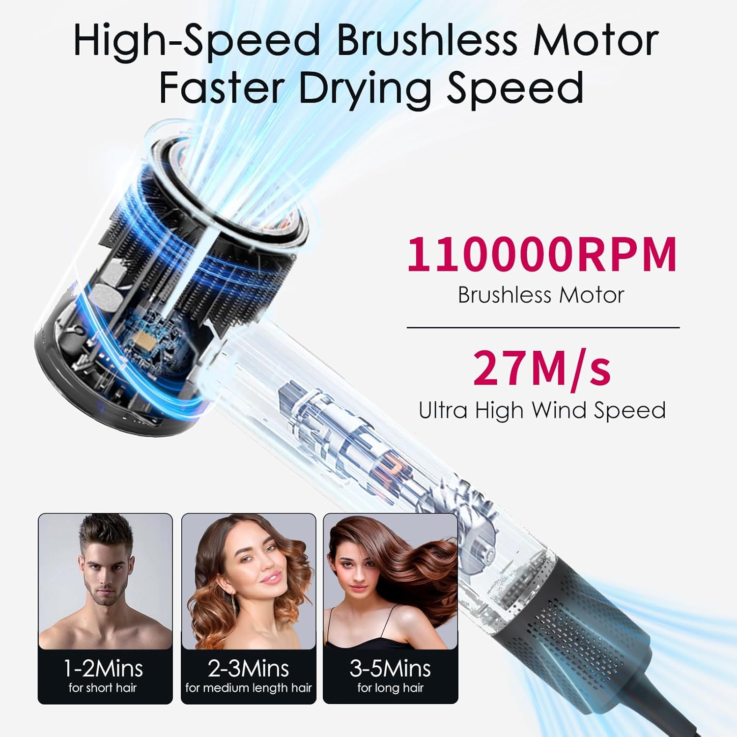 Professional Hair Dryer Ionic Hair Dryer High Speed Blow Dryer with Essential Oil 160000 RPM Fast Drying 1500W Brushless Motor Low Noise Travel Dryer 4 Temps & 2 Speeds - Image 4