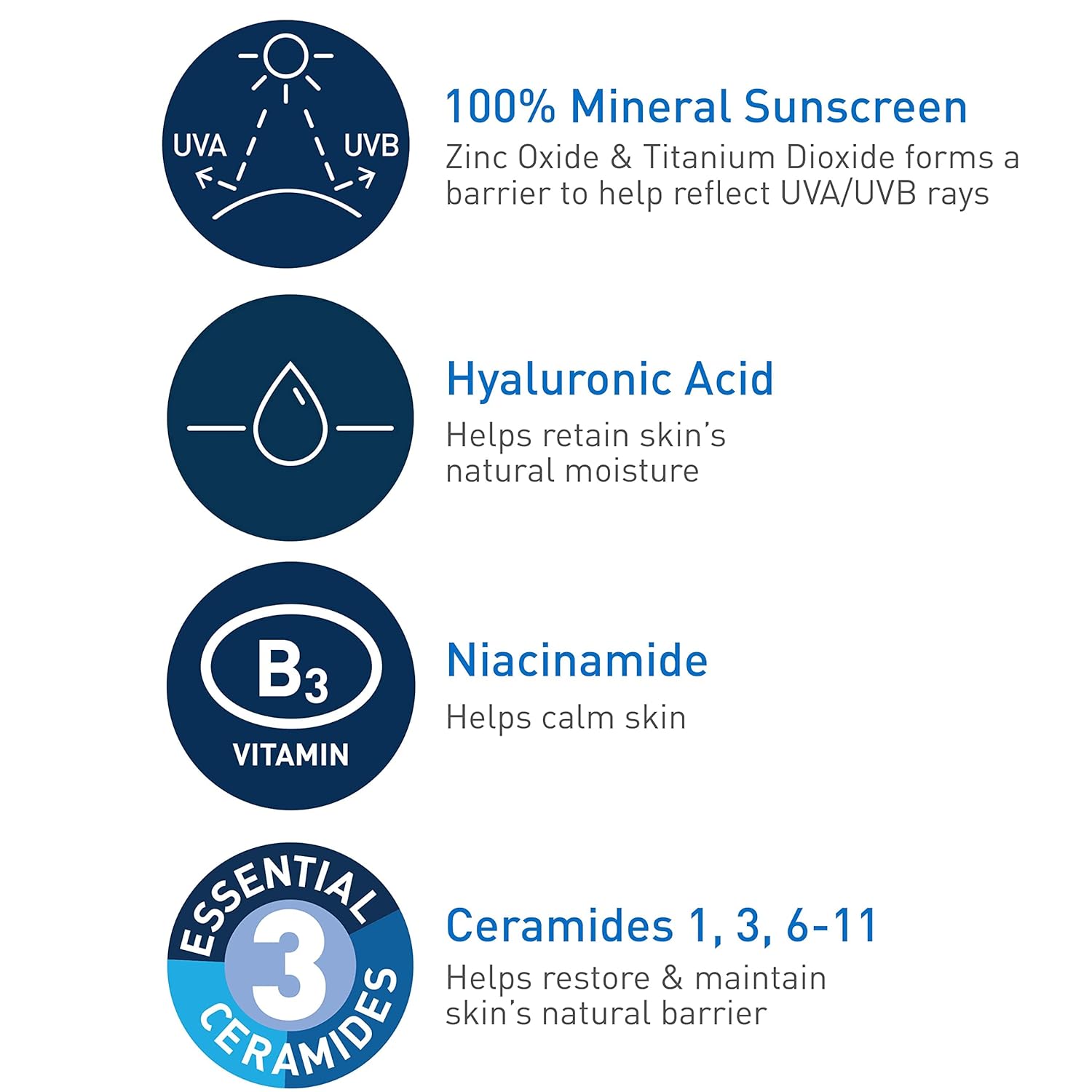 CeraVe SPF 50 Oil-Free Mineral Face Sunscreen with Zinc Oxide, 2.5 oz, New - Image 2