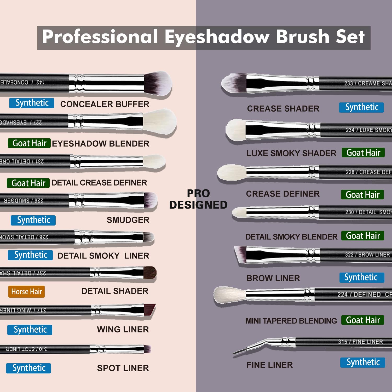 Bueart Design 15Pcs Pro Natural Hair Eyeshadow Makeup Brush Set kits for powder cream liquid eyeshadow blending, Luxury Professional Goat and Pony Hair Bristles Precision eyeshadow brushes - Image 2