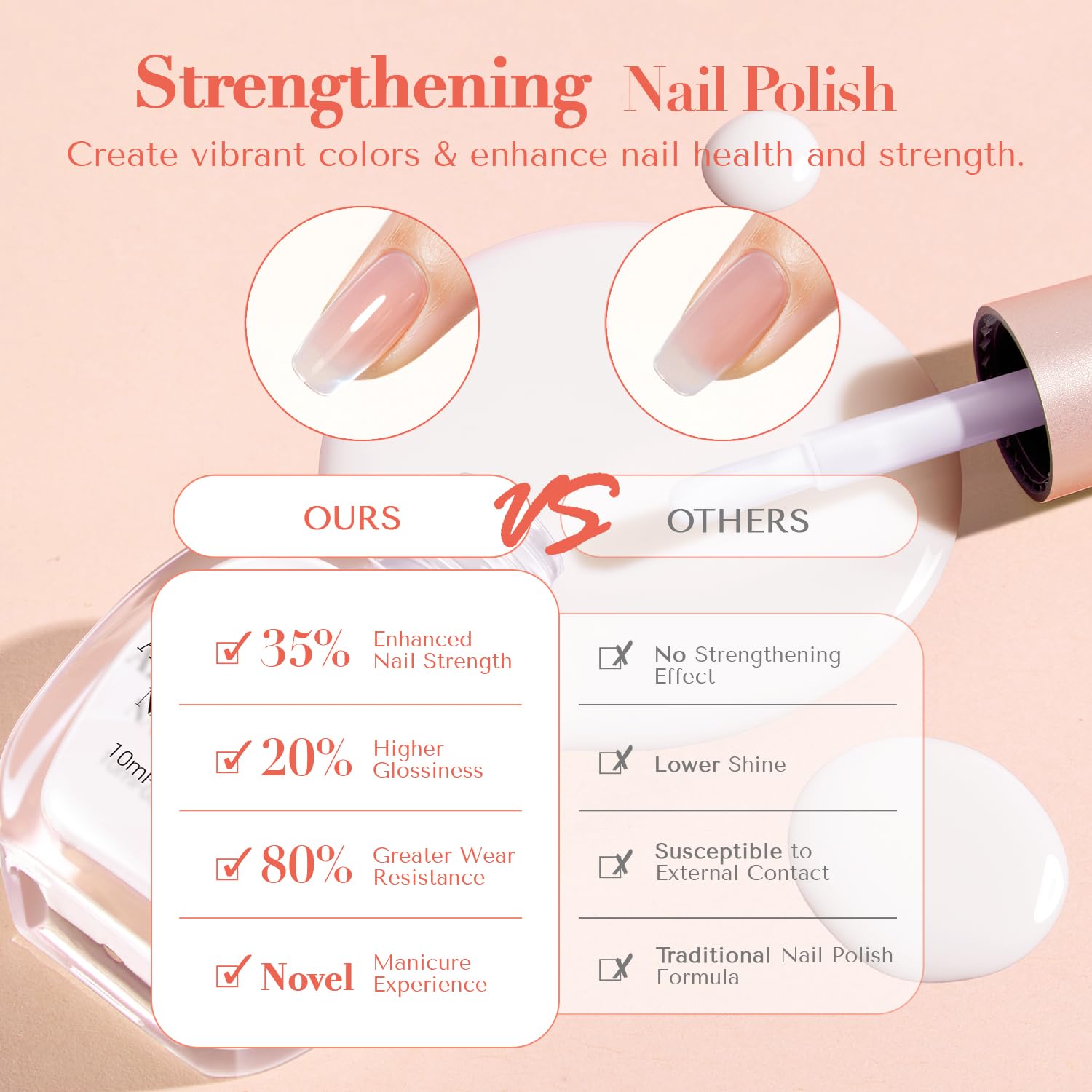 AZUREBEAUTY Nail Polish Set, Nude Pink Jelly Quick Dry Complete Starter Natural Nail Lacquer Strengthening Treatment Kit with Top Coat, 50Pcs Nail Remover Pad for Women - Image 6