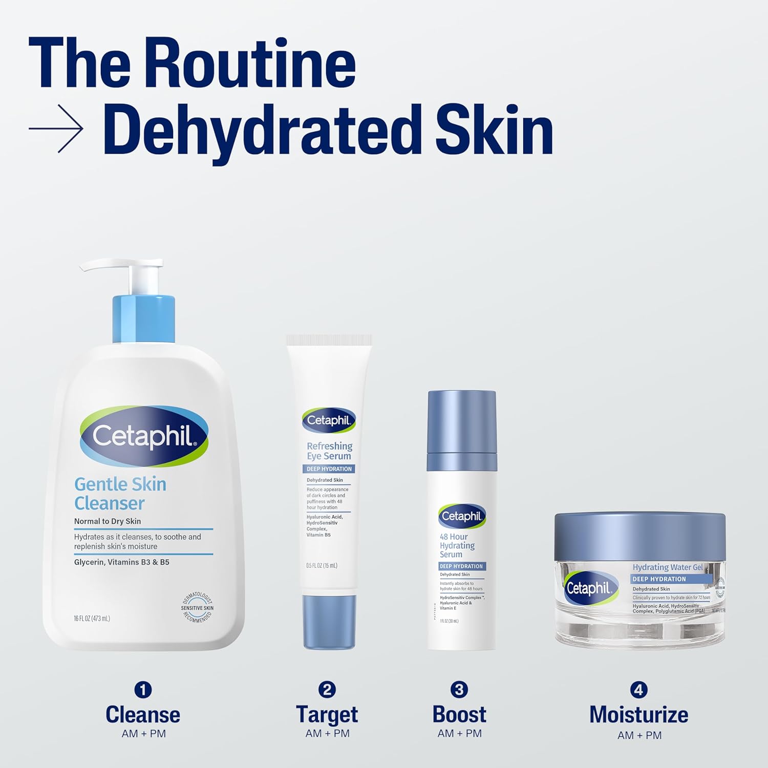Cetaphil Deep Hydration Skin Restoring Water Gel with Hyaluronic and Polyglutamic Acid, Face Moisturizer, 72 Hour Hydration, For Dry, Dehydrated Sensitive Skin, Fragrance Free, 1.7 oz, Fragrance Free - Image 8
