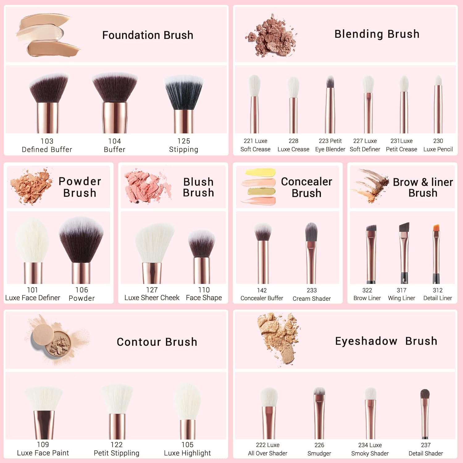 Jessup Brand 25pcs Professional Makeup Brush Set Beauty Cosmetic Foundation Powder Blusher Eyeshadow Blending Natural-Synthetic Hair Brushes Set (Black/Rose Gold) - Image 5