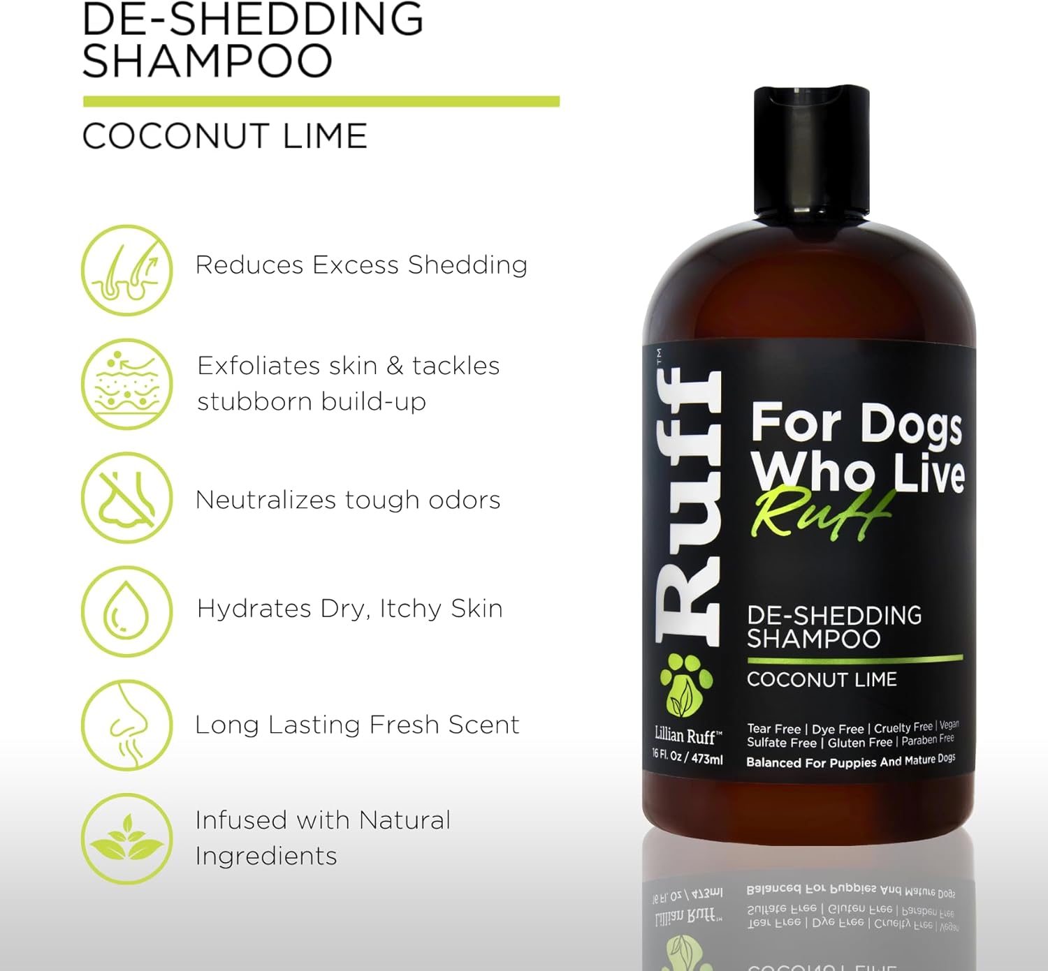 Ruff by Lillian Ruff Deshedding Dog Shampoo | Coconut Lime | Vitamin E, Omega-3, Aloe & Coconut Oil | Relieves Shedding, Itching & Hot Spots | Moisturizing & Deodorizing | Safe for Puppies | USA Made - Image 2