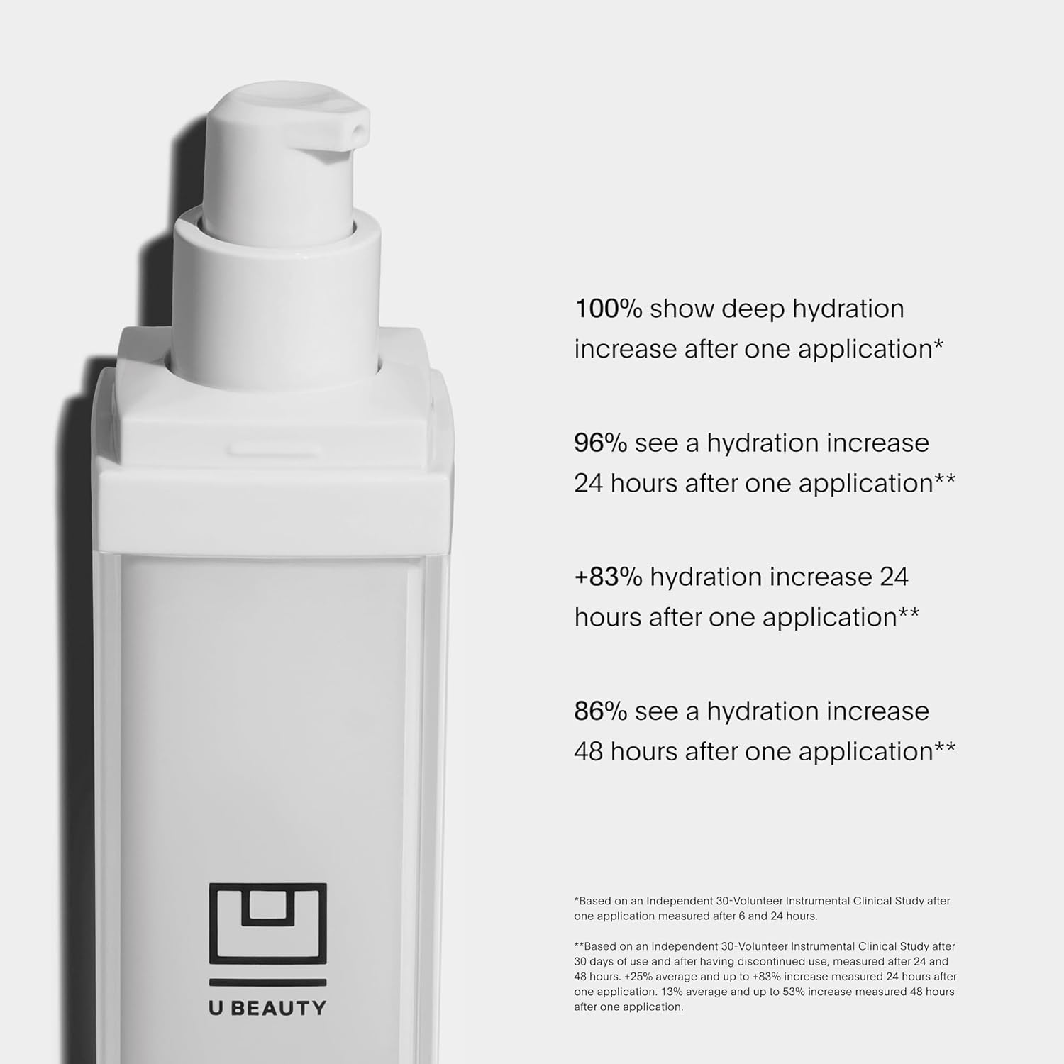 U Beauty The SUPER Hydrator - Mega-Dose Skin Hydrator and Hyaluronic Acid Moisturizing Cream with Peptides and Grapeseed Oil for Supple, Smooth, and Softer-Looking Skin For Up To 48 Hours - 0.5 fl oz - Image 3