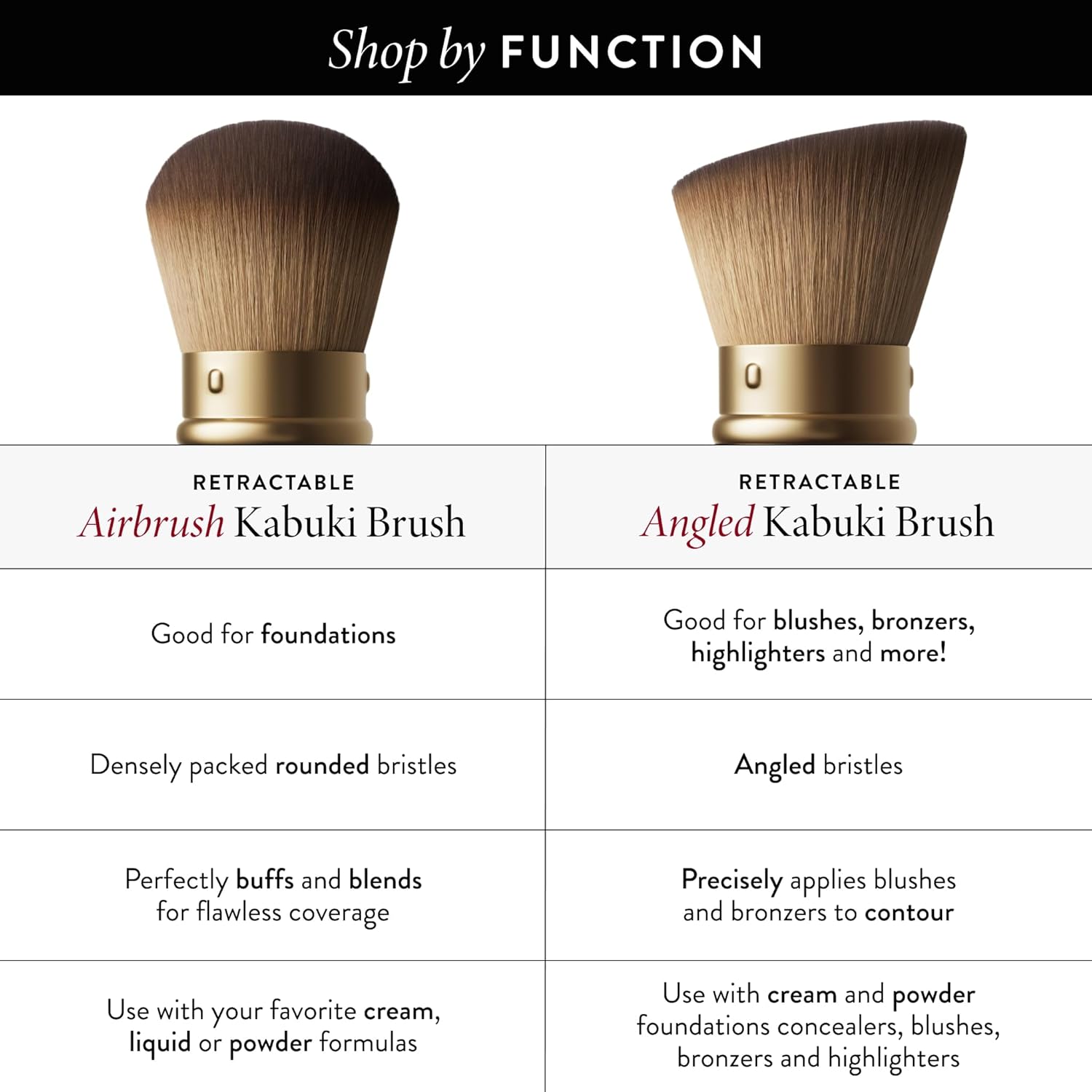 LAURA GELLER NEW YORK Retractable Black Kabuki Brush for Liquid, Cream and Powder Face Makeup With Aluminum Handle - Image 6
