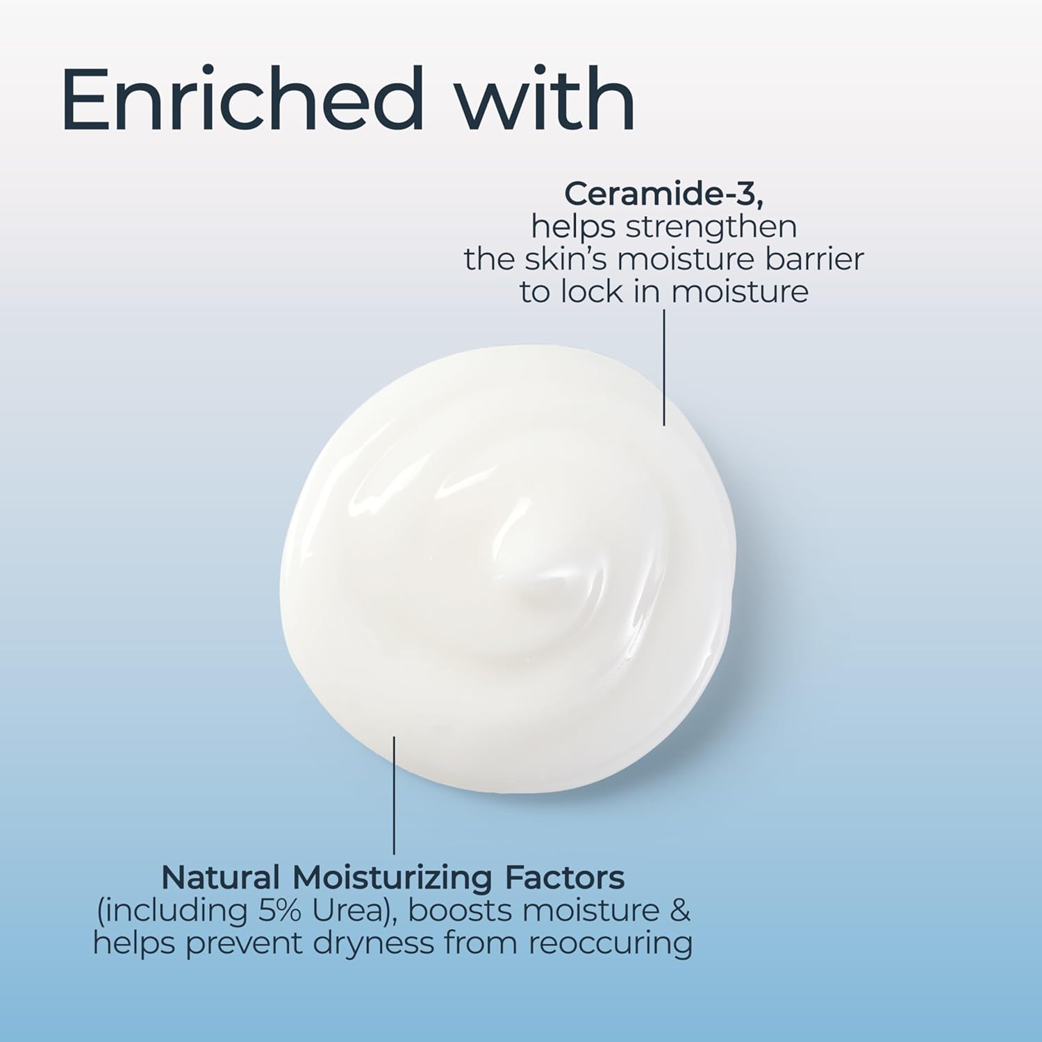 Eucerin Advanced Repair Body Lotion for Very Dry Skin, Unscented Lotion Formulated with Ceramides, 16.9 Fl Oz Bottle - Image 5