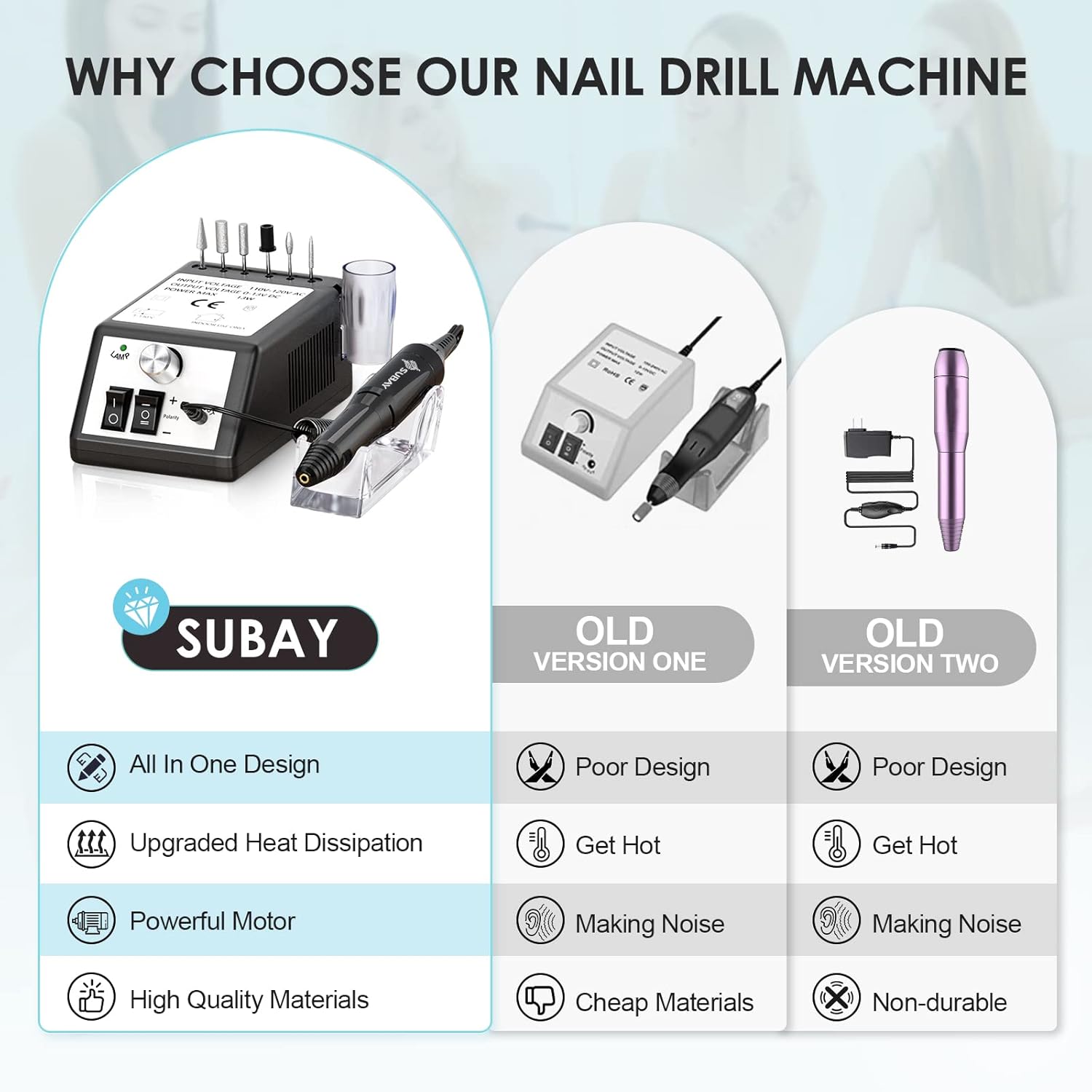 Professional Electric Nail Drill Machine Nail File Drill Set Kit for Acrylic Nails, Gel Nail, Nail Art Polisher Sets(Black) - Image 5
