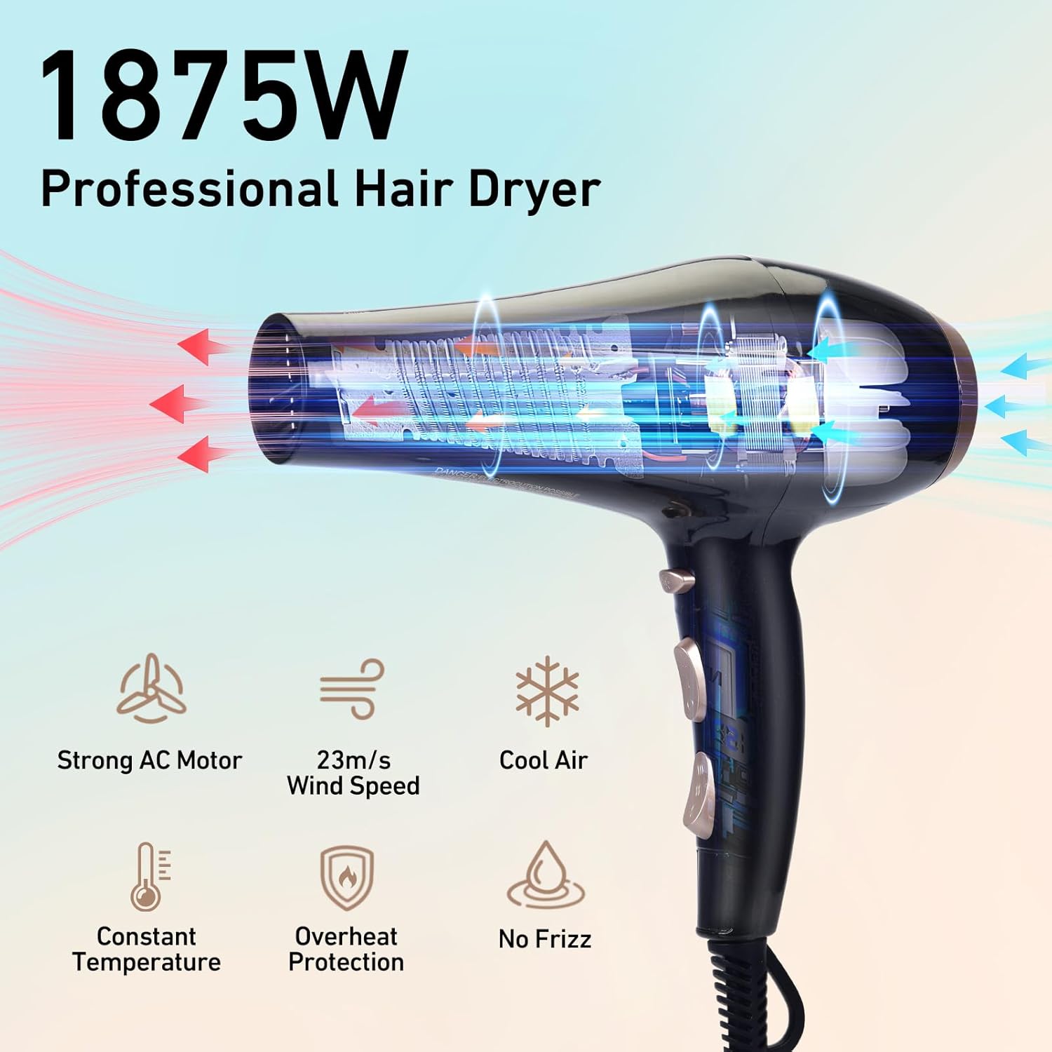 CONFU Hair Dryer, Professional Ionic Salon Blow Dryer with Diffuser for Women and Men, 5X Fast Drying, Powerful and Quiet Hair Blow Dryer for Fast & Easy Styling (1875 Watts) - Image 2