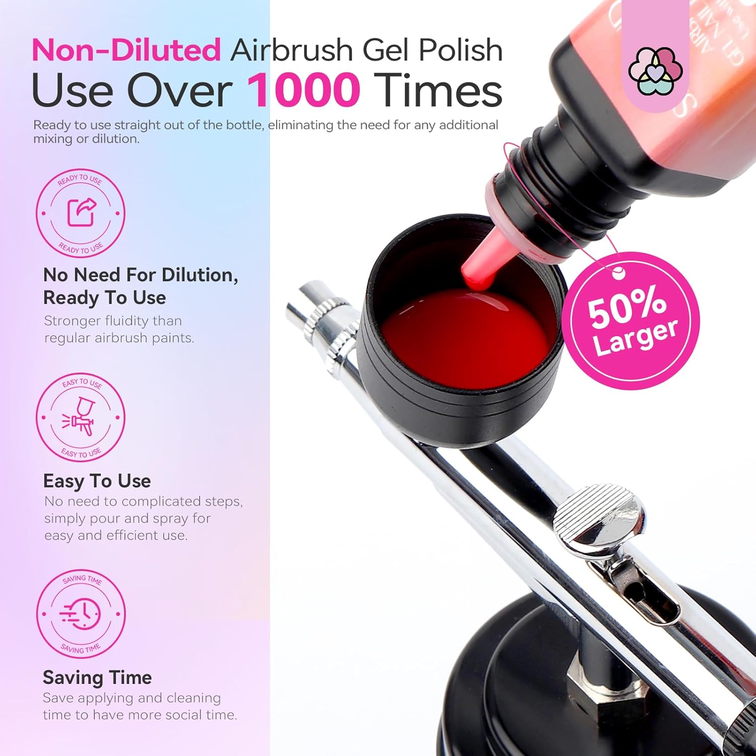 SAVILAND Airbrush Gel Nail Polish: Dilution-Free 24 Colors Airbrush for Nails with Airbrush for Gradients Nails Blush Nails Layered Nail Art Various Pattern High Color Saturation for Home Salon Kit - Image 6