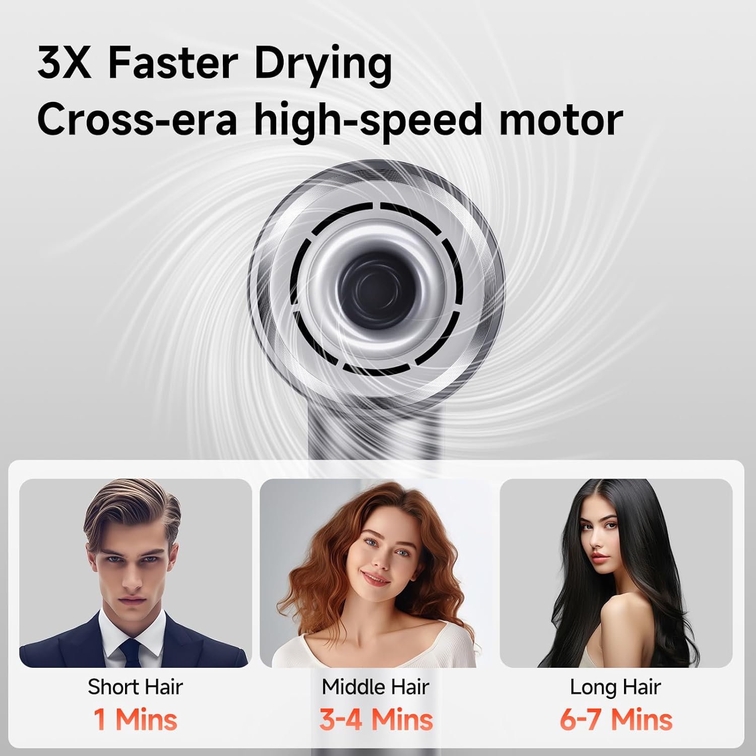 Hair Dryer, 130000 RPM High Speed Blow Dryer for Fast Drying, Low Noise, Lightweight Design for Home & Travel Use, Perfect for Men, Women, and Professionals - Image 4