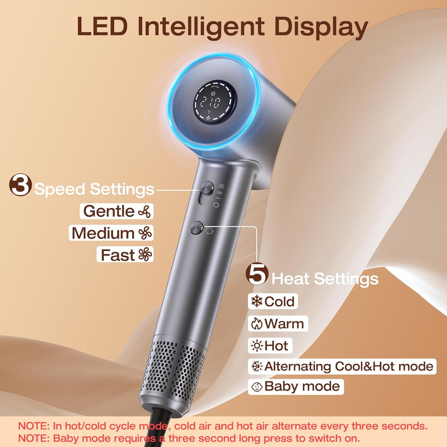 Hair Dryer, 150,000 RPM Motor Negative Ionic Hairdryer with Diffuser, 1400W High-Speed Hair Dryer for Fast Drying, 5 Temps 3 Speeds Lightweight Blow Dryer for Home Salon Women Men - Image 2