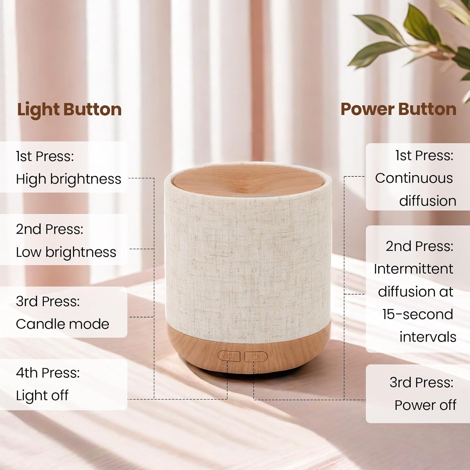 Essential Oil Diffuser 200ml with Fabric Cover and Night Lamp | Ultrasonic Aroma Diffuser | Humidifier w Lights | Room Decor | Small Humidifier for Bedroom | Gift (Light Brown) - Image 2