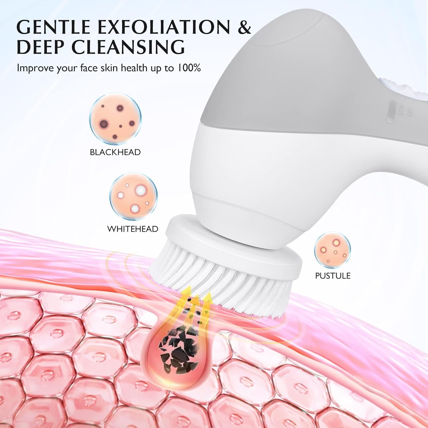 COSLUS 7-in-1 Waterproof Silicone Facial Cleansing Brush Spa Device 3 Speeds - Image 3