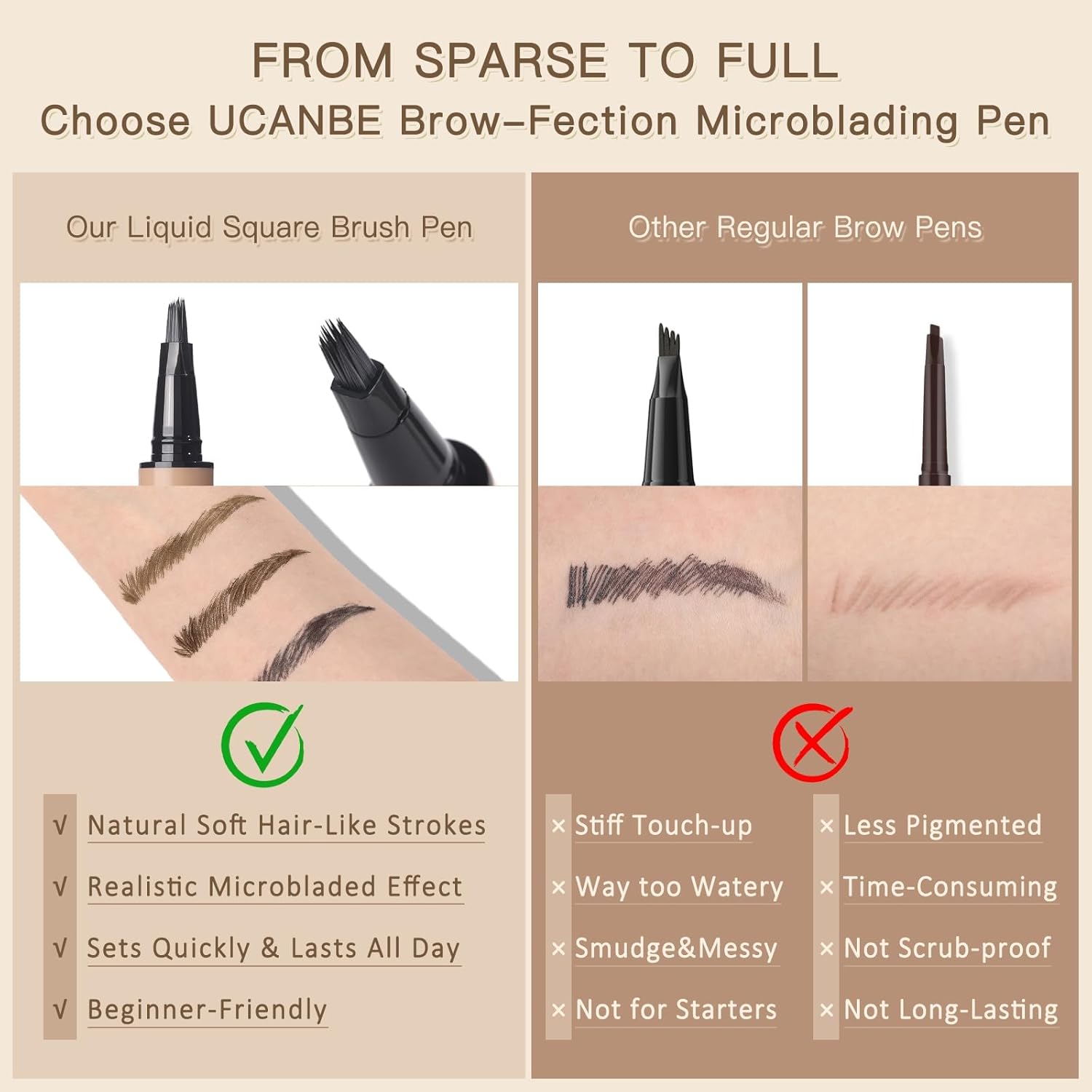 UCANBE Brow-Fection Angled Brush Eyebrow Pen, Liquid Microblading Eyebrow Pencils for Women, Wild Natural Brow Pen for Realistic Hair-Like Brows, Easy to Color, Waterproof, Lasts All Day, Brown - Image 6