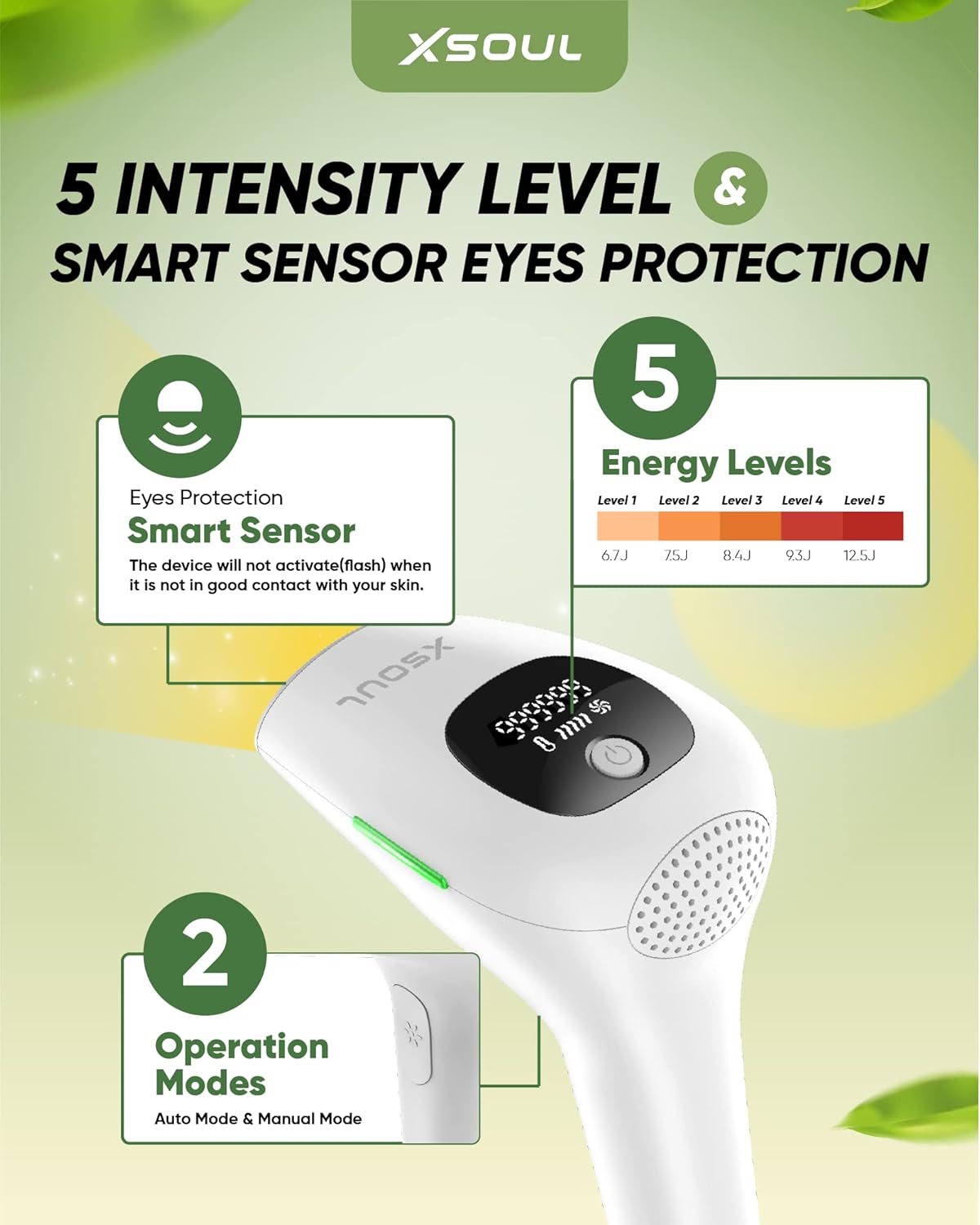 At-Home IPL Hair Removal for Women and Men Permanent Hair Removal 999,999 Flashes Painless Hair Remover on Armpits Back Legs Arms Face Bikini Line, Corded - Image 6
