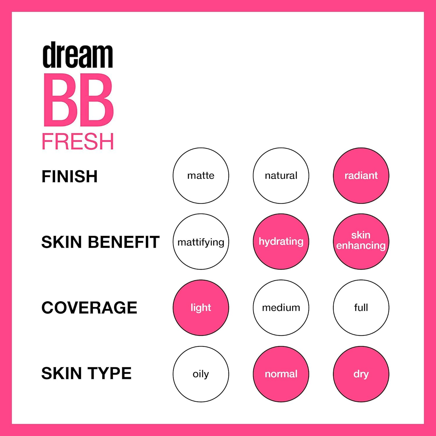 Maybelline Dream Fresh Skin Hydrating BB cream, 8-in-1 Skin Perfecting Beauty Balm with Broad Spectrum SPF 30, Sheer Tint Coverage, Oil-Free, Light/Medium, 1 Fl Oz - Image 5