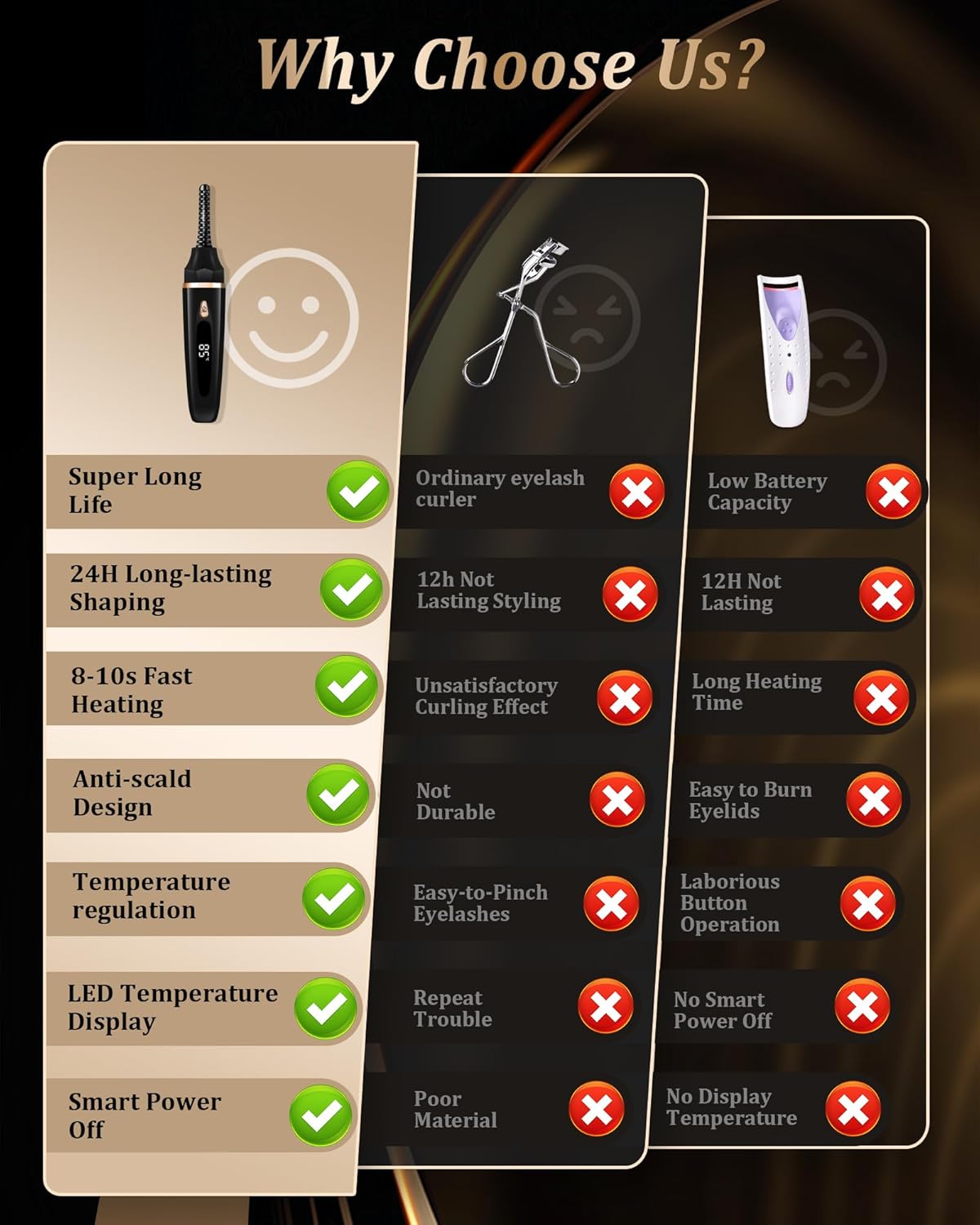 Heated Eyelash Curlers - Eye Lash Curler Heat with Eyelash Comb - Electric Eyelash Curler - Rizador De Pestañasey LED Display 3 Temp Settings USB Charge Natural Curling 24H for Women Makeup Tool Gifts - Image 4