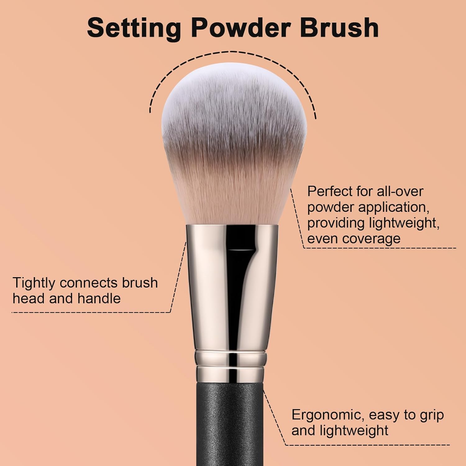 TEOYALL Setting Powder Brush, Ultra Plush Fluffy Synthetic Bristles Makeup Buffing Brush for All-Over Application With Bronzer Foundation - Image 3