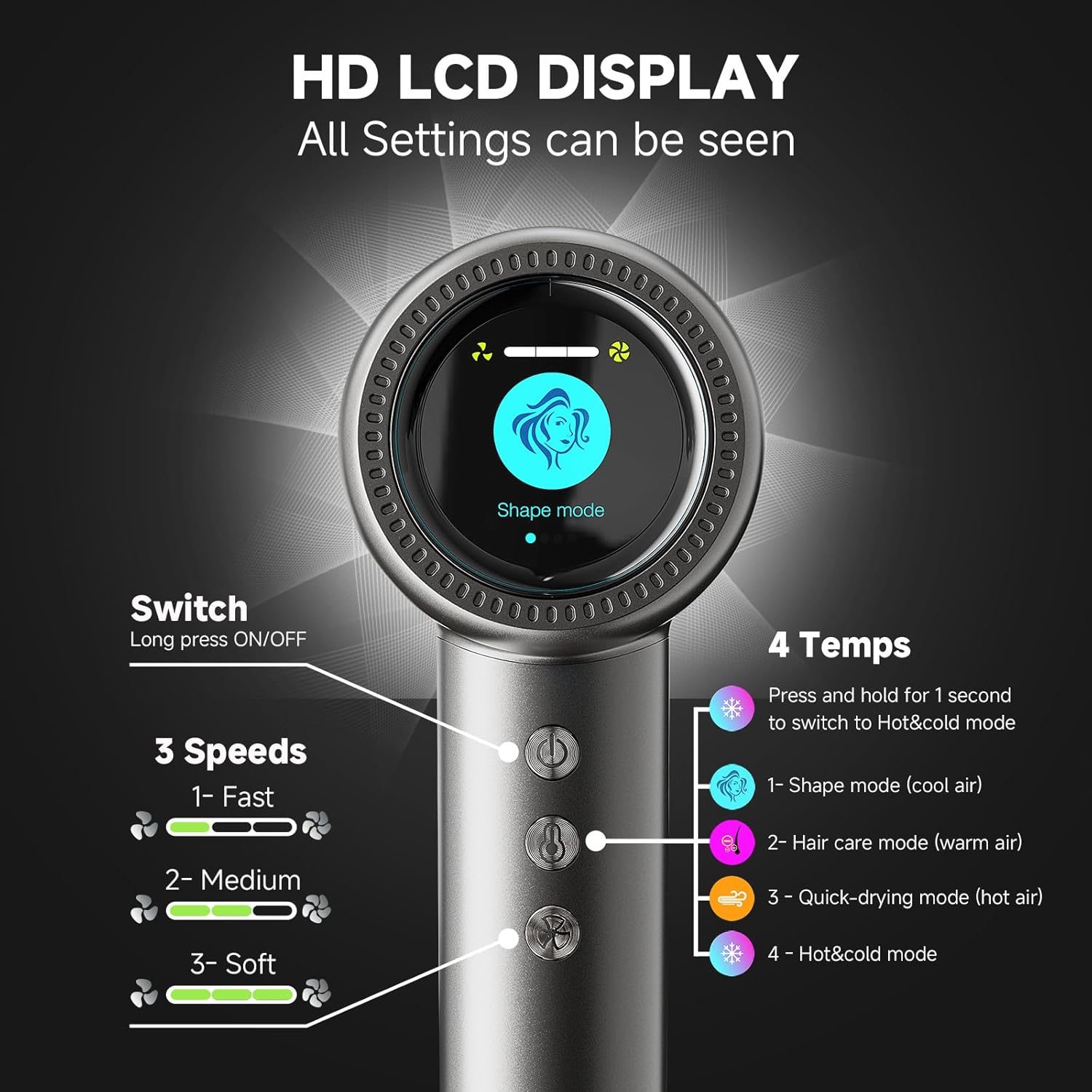 Hair Dryer with Diffuser, 150,000 RPM High Speed Negative Ionic Blow Dryer for Fast Drying, Low Noise, 4 Temps & 3 Speeds, Thermo-Control Hair Dryer with 2 Magnetic Nozzle for Home Travel - Image 3