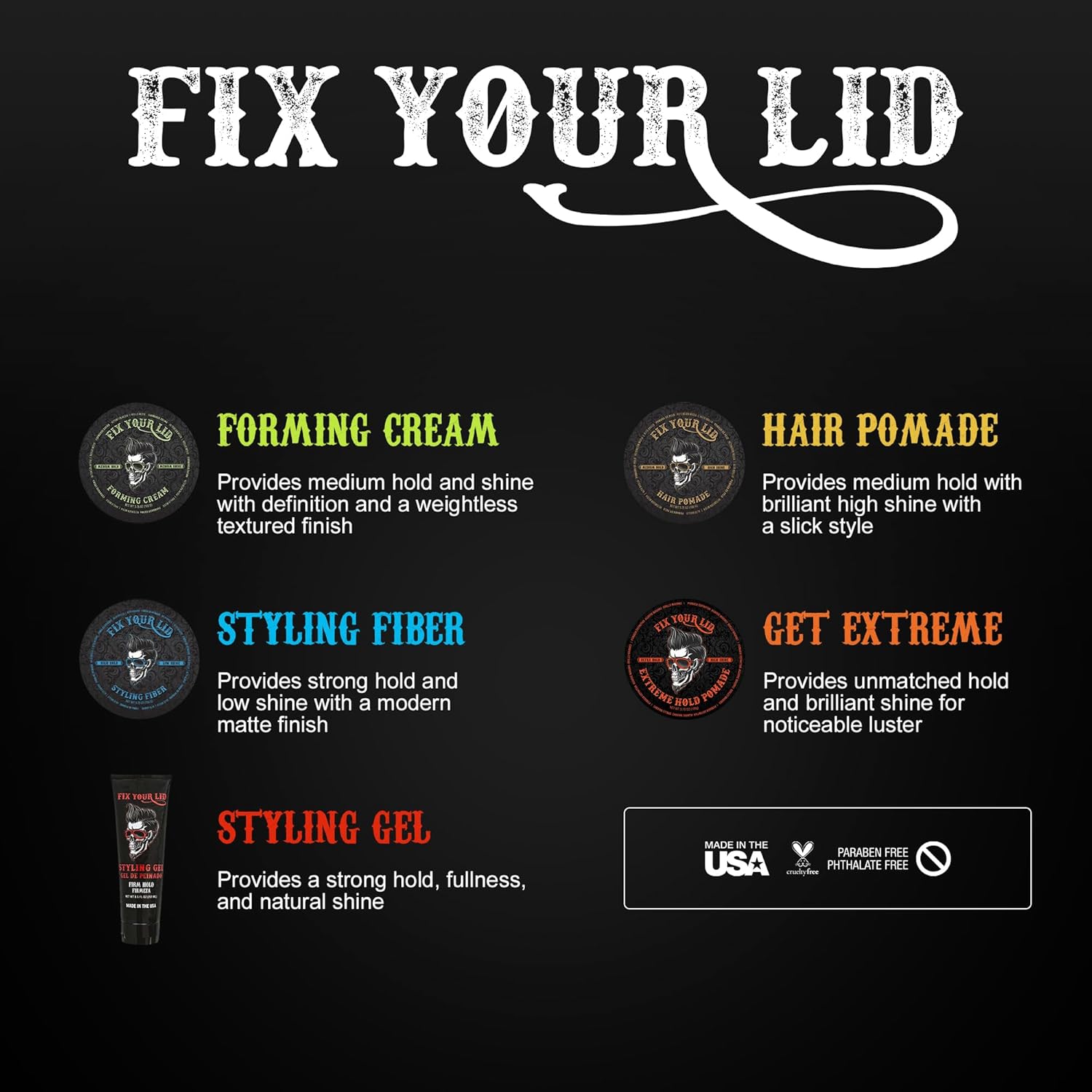 Fix Your Lid Styling Gel for Men's Hair - Firm Hold with Fuller Look - Strong Hold Gel for All Men's Hair Types & Styles - Easy To Wash Out - 8.5 Oz - Image 7