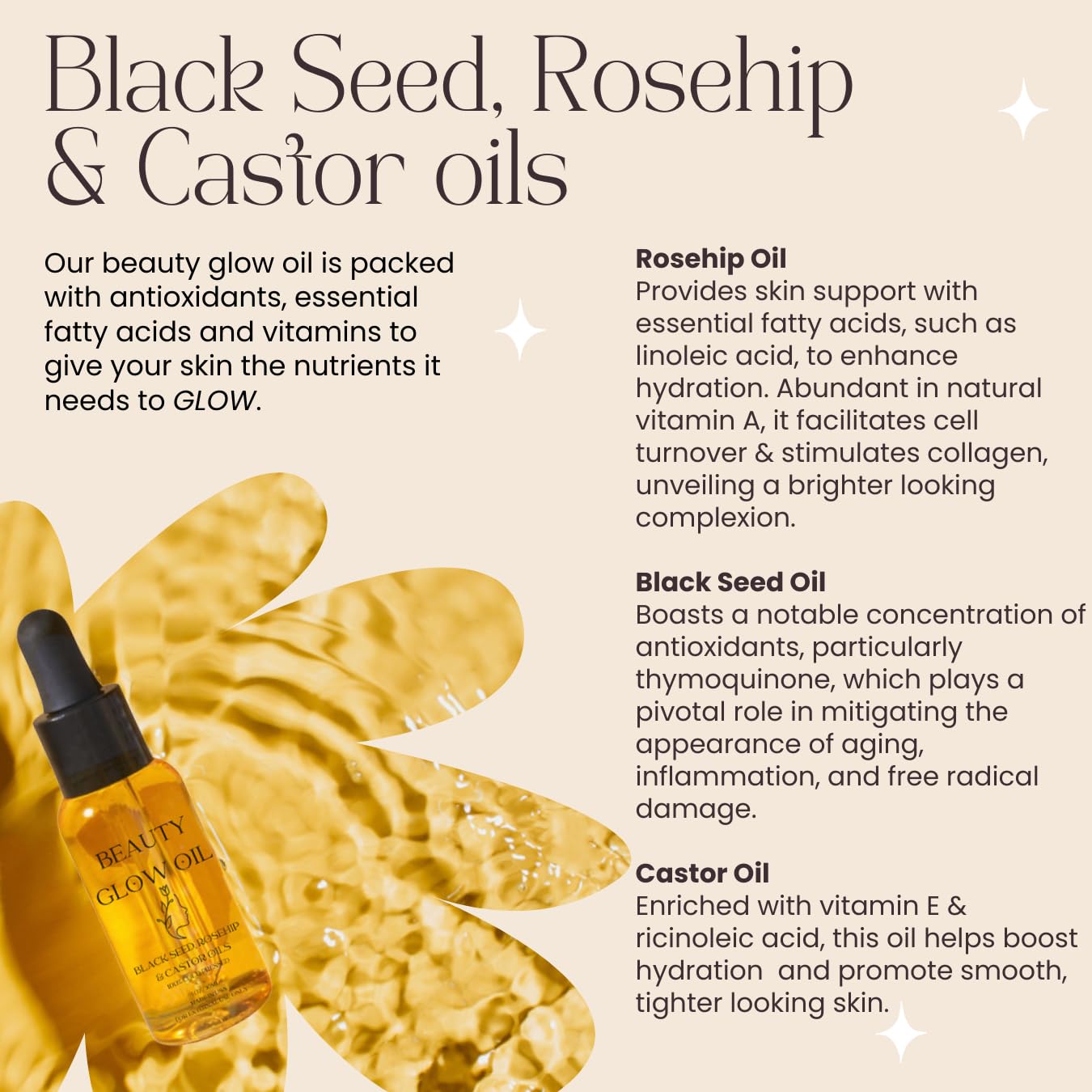 Black Seed Oil, Rosehip Oil, Castor Oil Organic Cold Pressed for Face Anti-Aging Miracle Facial Moisturizer Serum Natural Skincare Fortifying Hydrates Skin Moisturizing Beauty Glow Oil 1 Fl Oz/30mL - Image 3