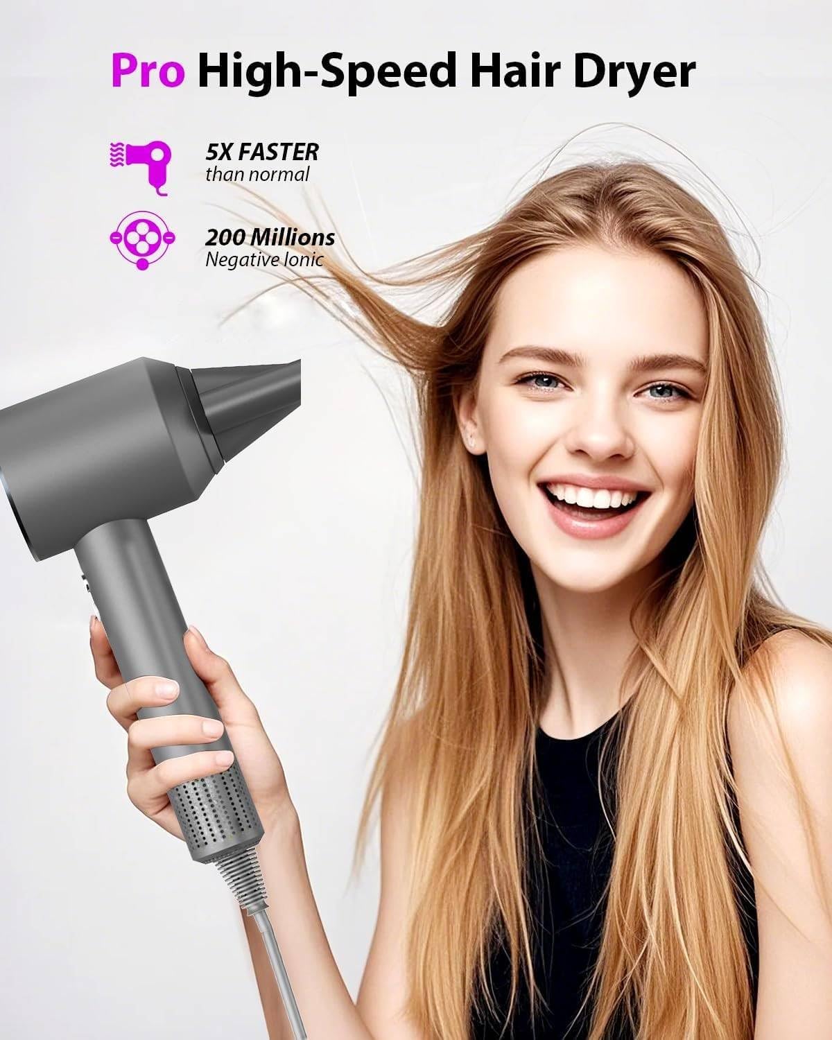 Hair Dryer, 160000 RPM Professional High-Speed Blow Dryer 200 Millions Negative Ionic Care Hair Dryer for Fast Drying, Low Noise Thermo-Control Hairdryer, Travel with Magnetic Nozzle, Gray - Image 2