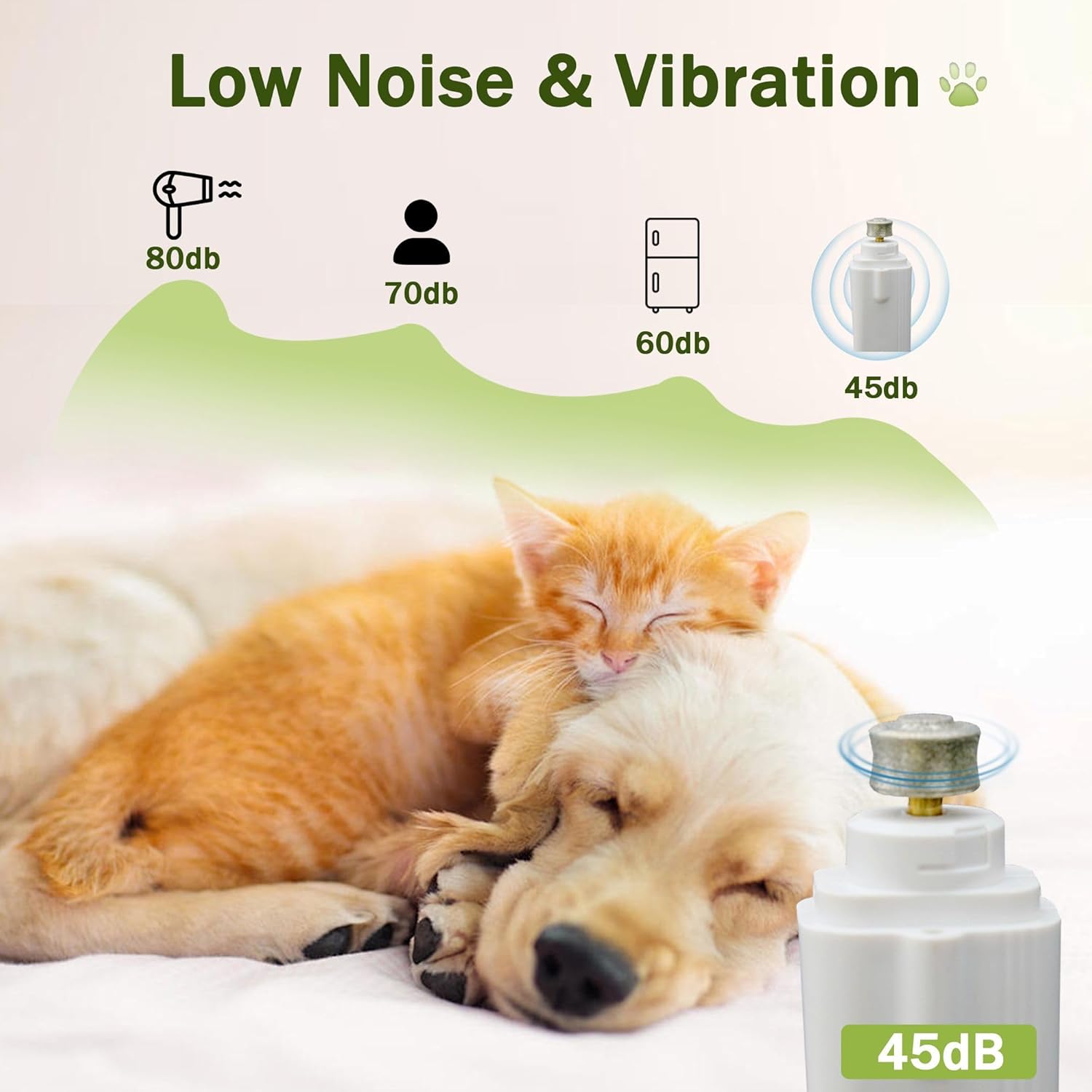 2-in-1 Dog Nail Grinder & Dog Nail Clippers Trimmers for Large Medium Small Dogs Cats Pets Claw Trimmer with LED Lights (White) - Image 4