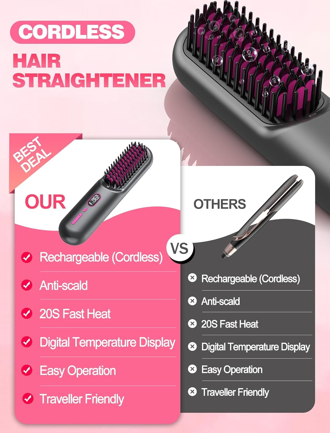 Cordless Hair Straightener Brush for Travel,Mini Hair Straightener Comb with Negative Ion,Portable hot Brush Hair Straightener for Women, Rechargeable 9600mAh Battery, Anti-Scald,12 Temp-Setting - Image 4