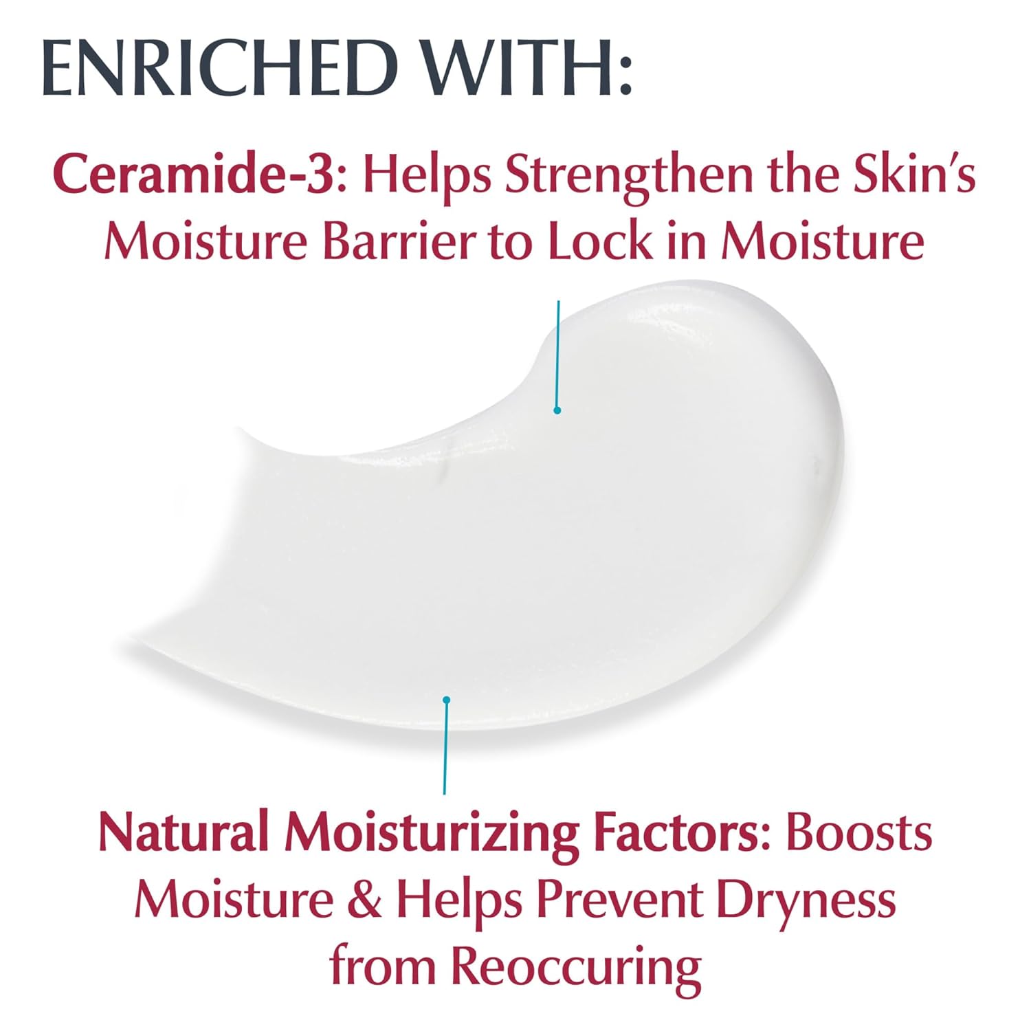 Eucerin Advanced Repair Body Cream for Very Dry Skin, Fragrance Free Daily Body Moisturizer, 16 Oz Jar - Image 3